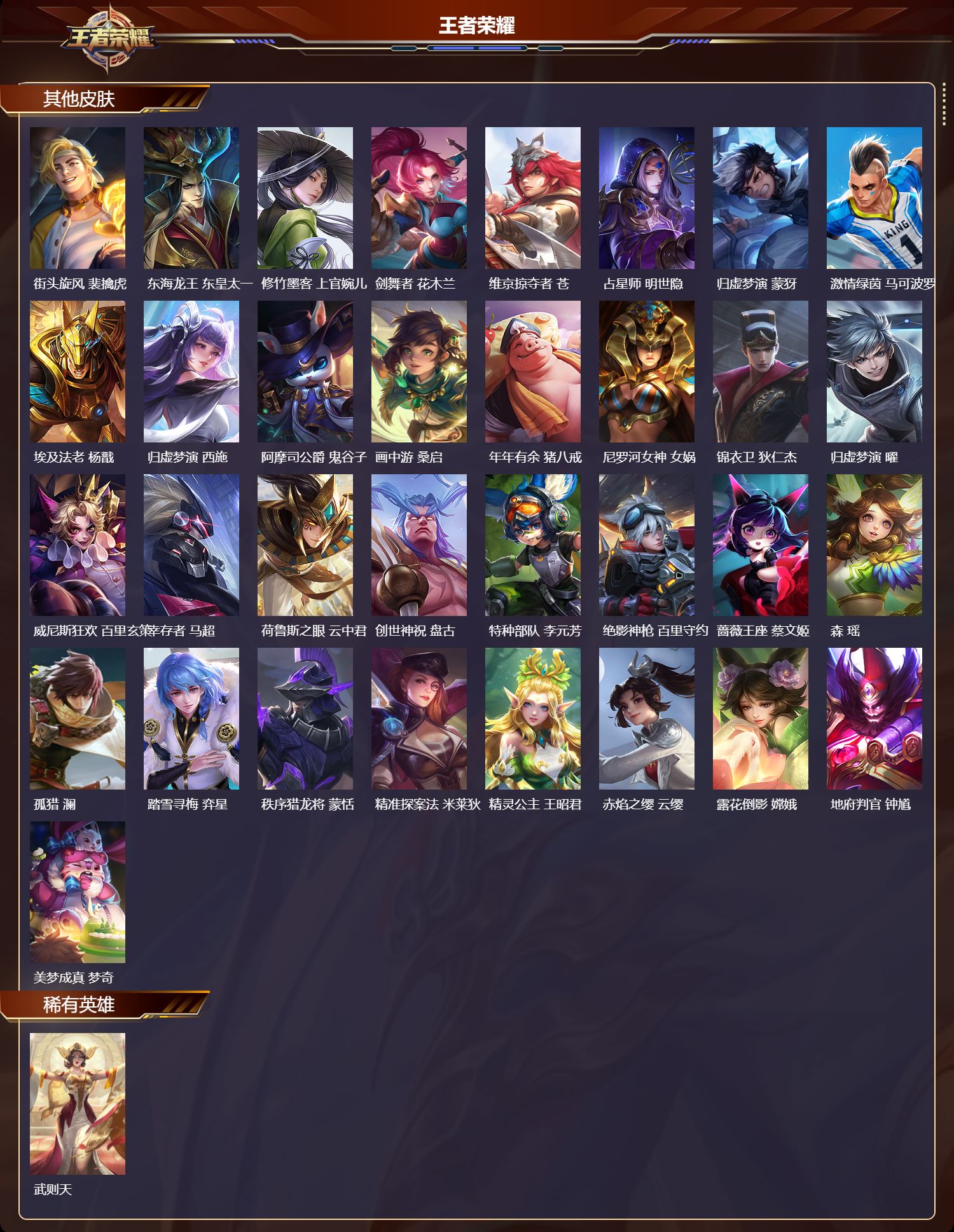 WZMK4238376王者荣耀账号详情图6