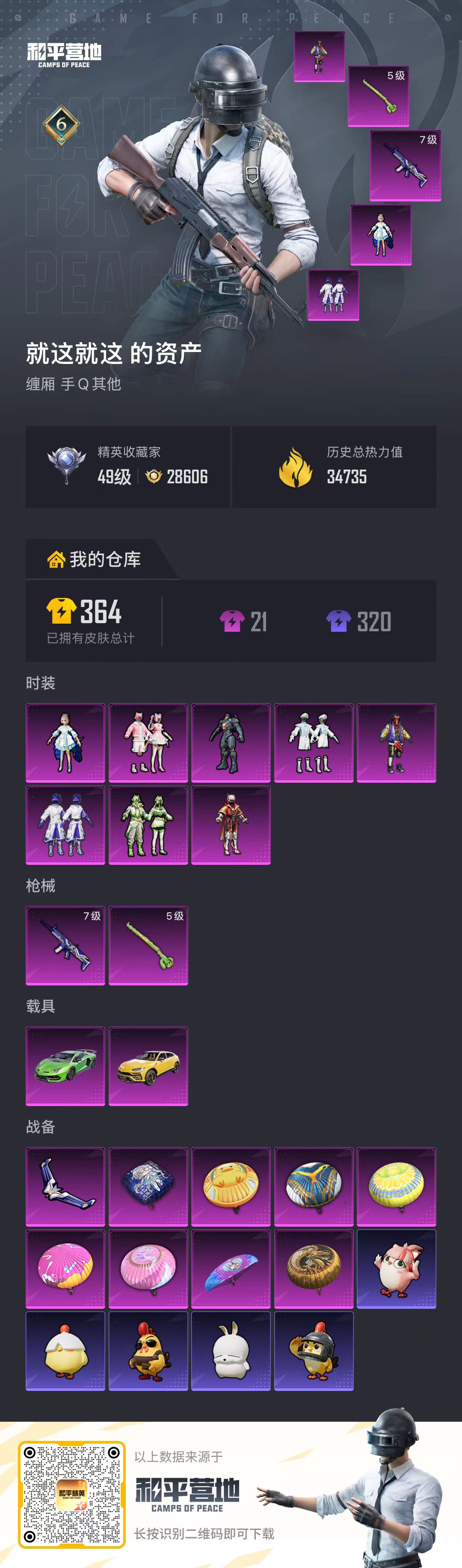 HPCMW4133367和平精英账号详情图2 HPCMW4133367和平精英账号详情图2