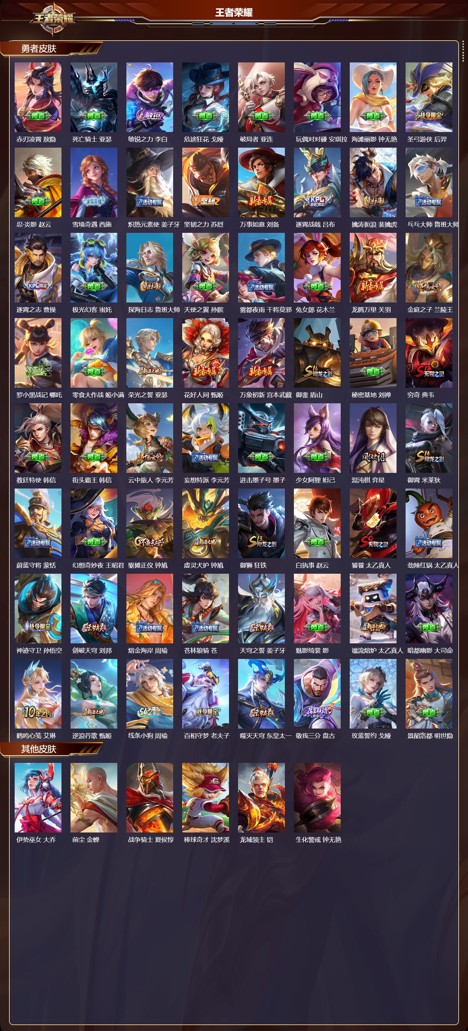 WZMK4238546王者荣耀账号详情图4