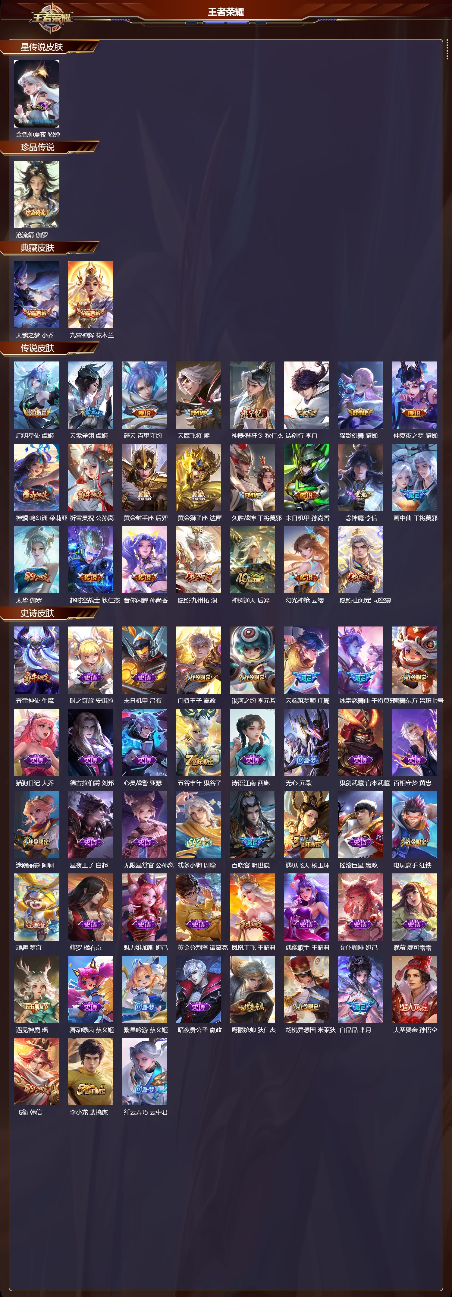 WZQM4238220王者荣耀账号详情图2