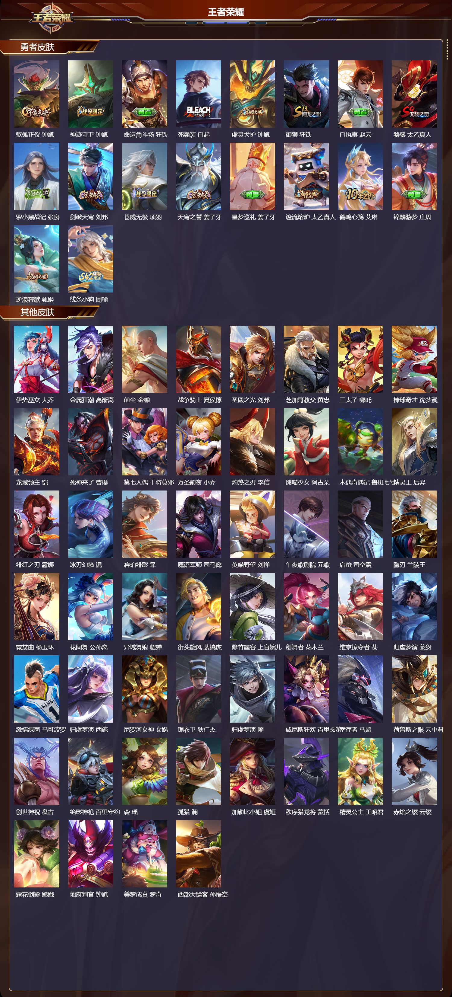 WZQM4238532王者荣耀账号详情图5