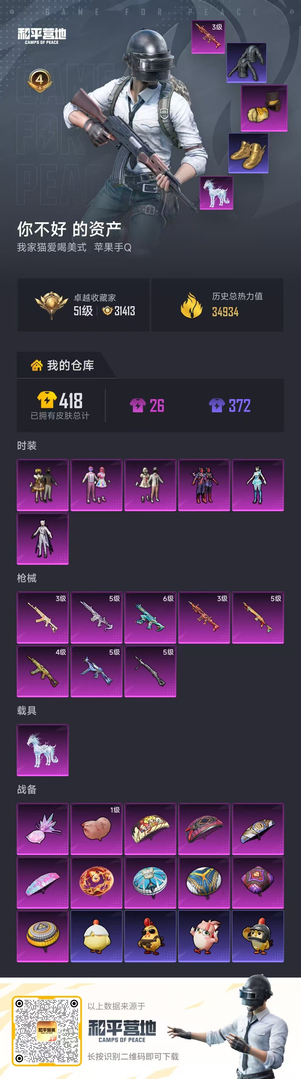 HPSJ4130975和平精英账号详情图2