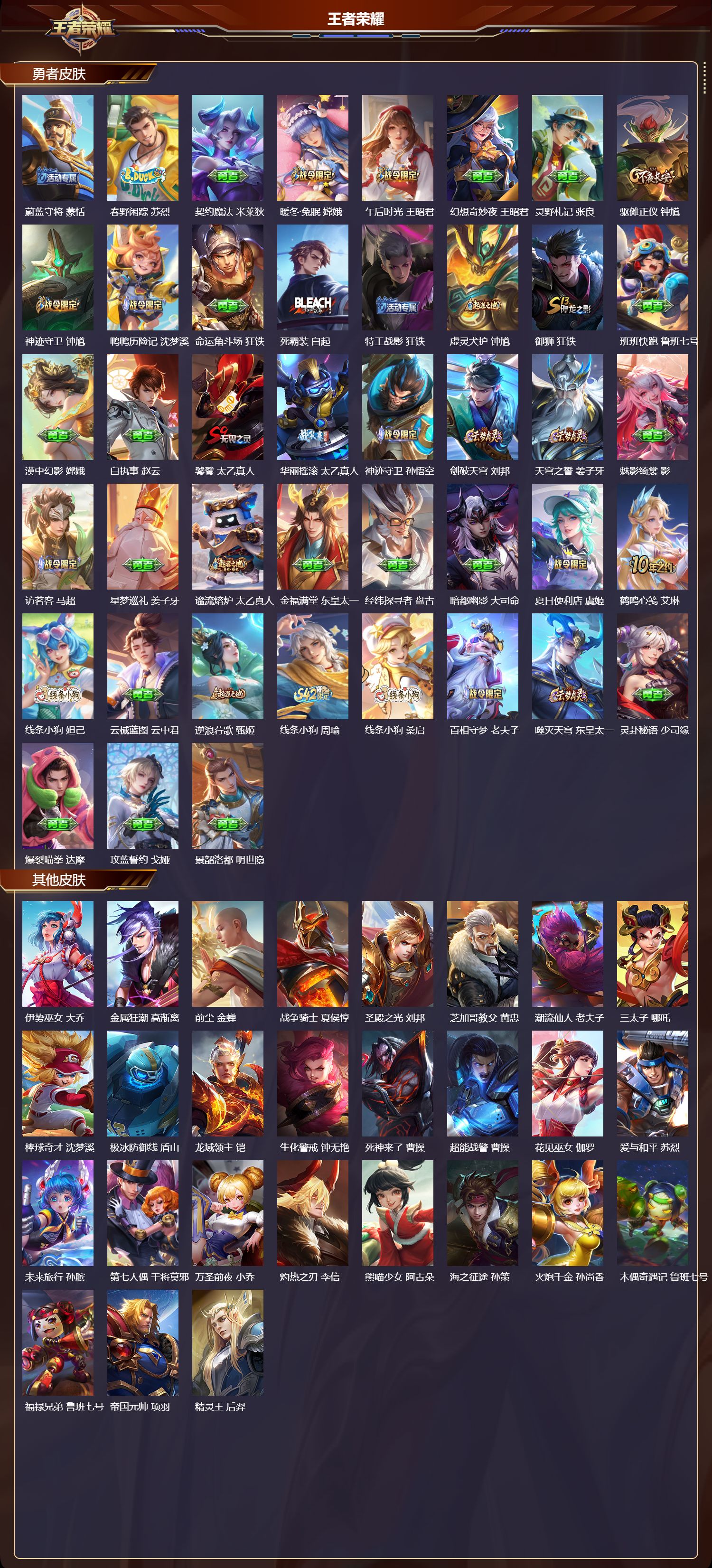 WZCMW4245264王者荣耀账号详情图12