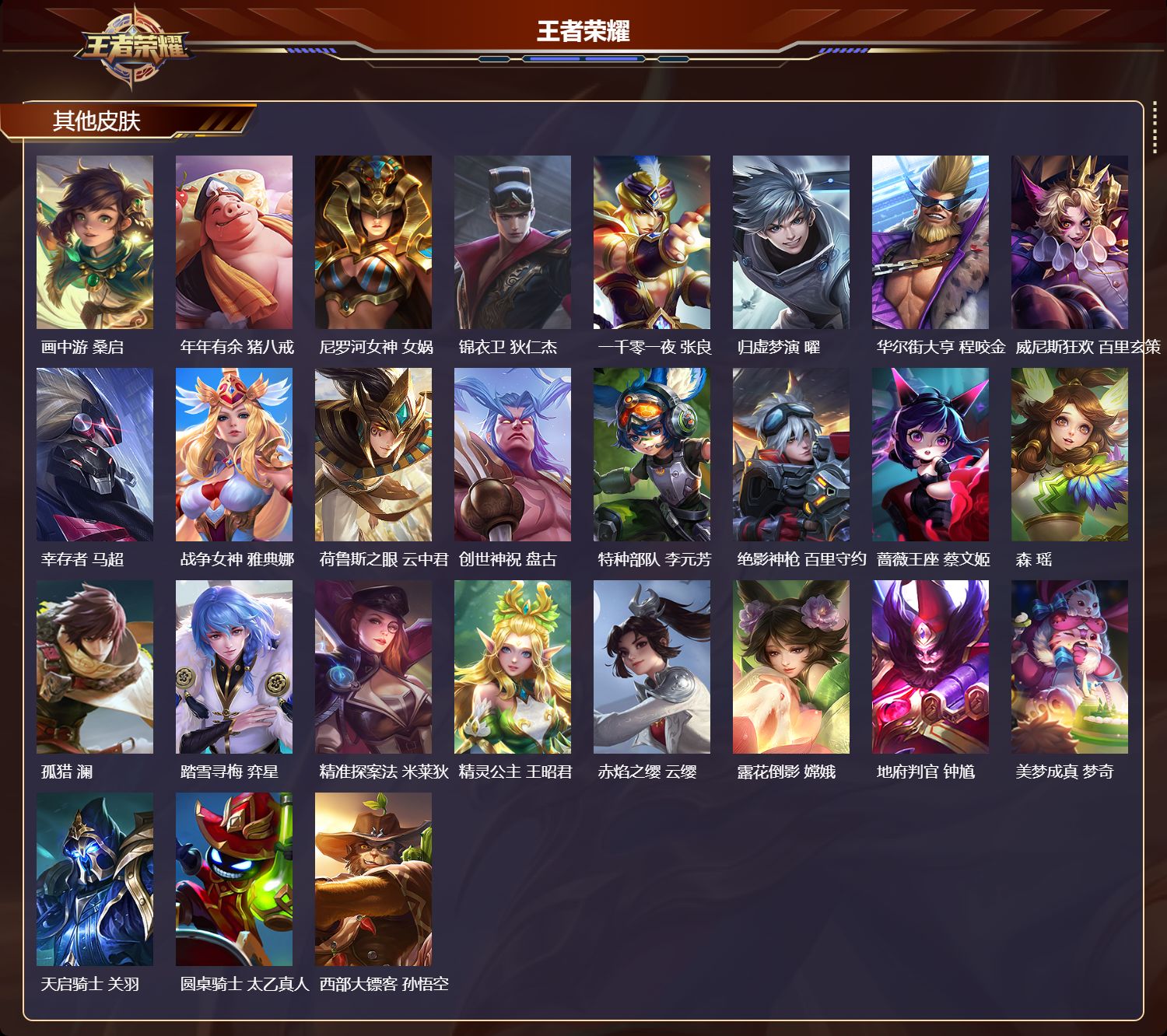 WZCMW4245984王者荣耀账号详情图12