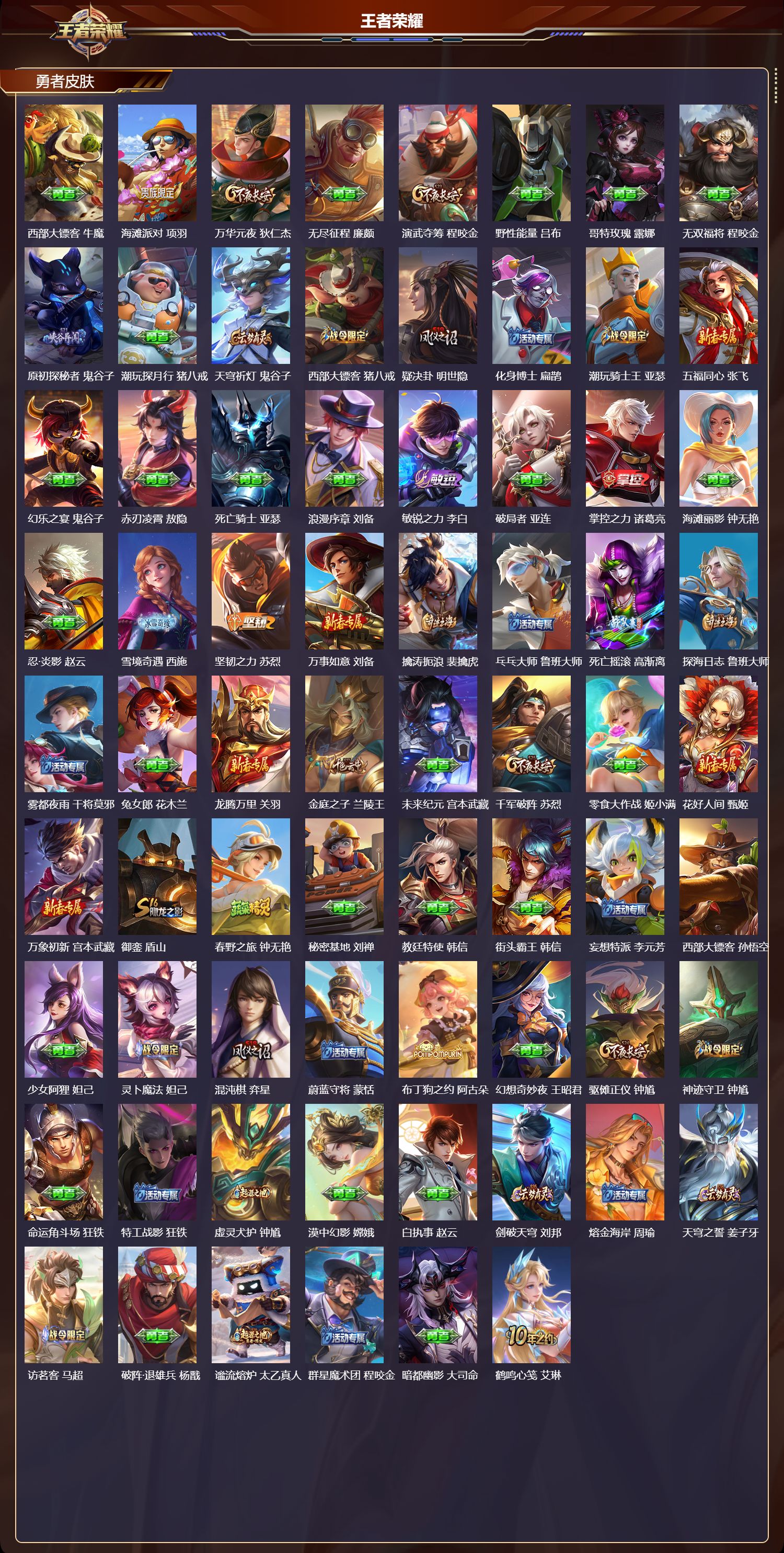 WZCMW4245259王者荣耀账号详情图7