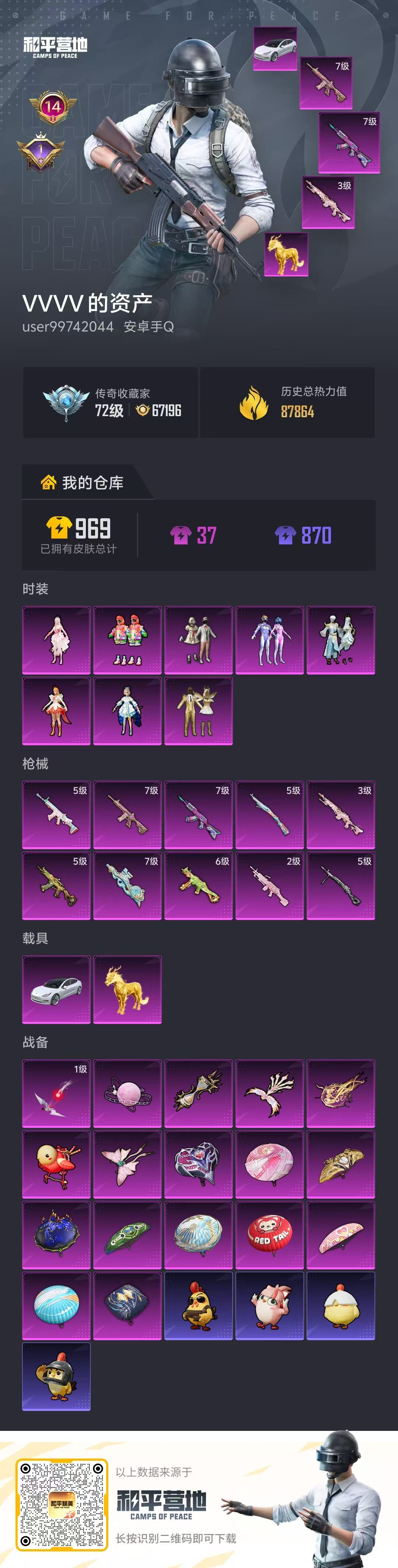 HPSJ4131267和平精英账号详情图2