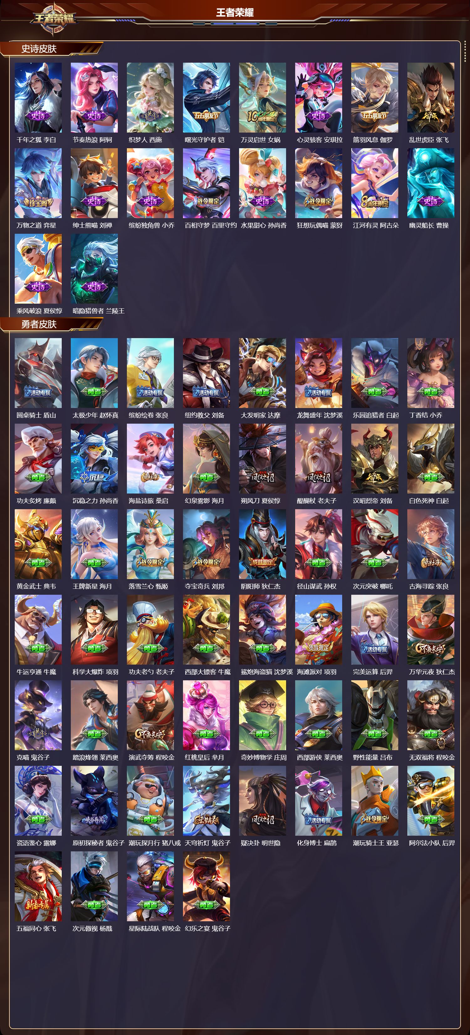 WZQM4238236王者荣耀账号详情图3