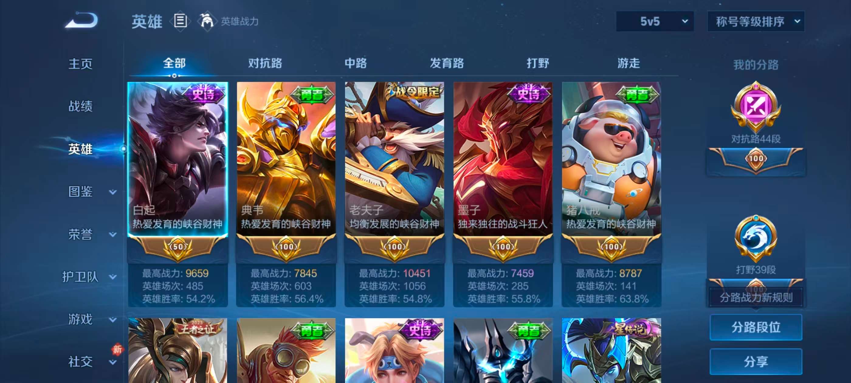 WZCMW4245259王者荣耀账号详情图5