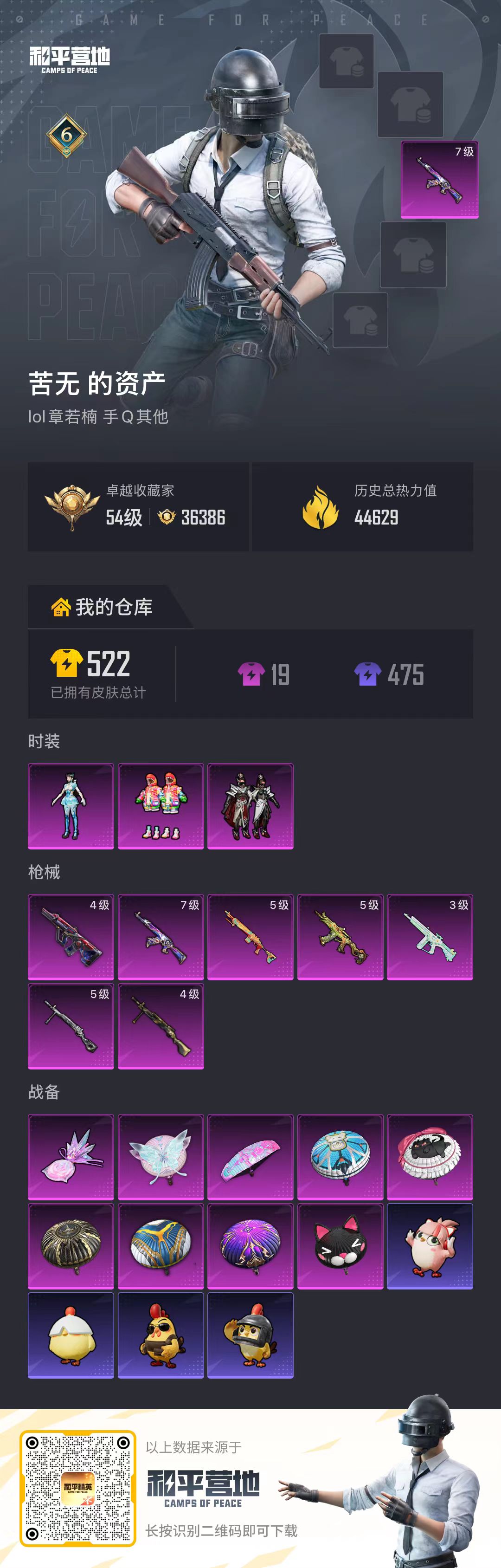 HPCMW4133424和平精英账号详情图2 HPCMW4133424和平精英账号详情图2