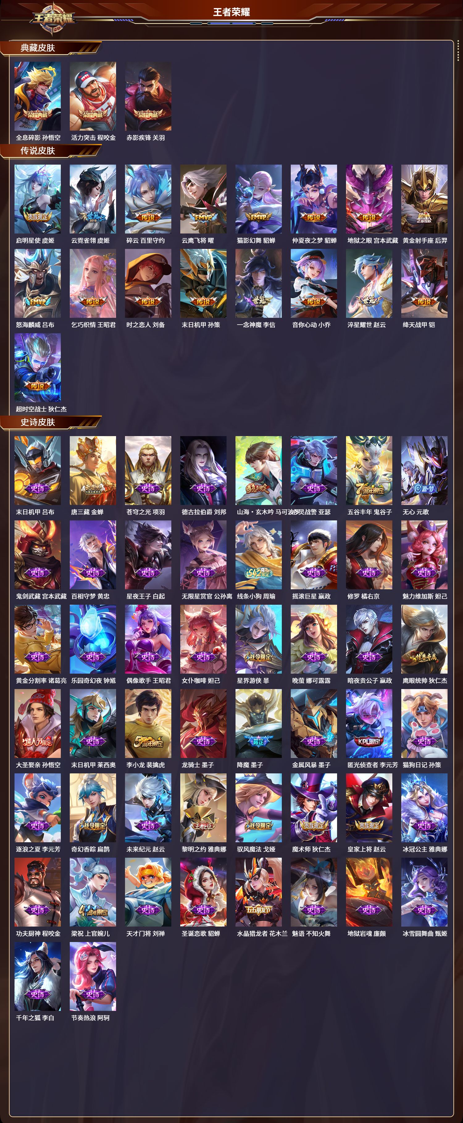 WZLX4237548王者荣耀账号详情图2