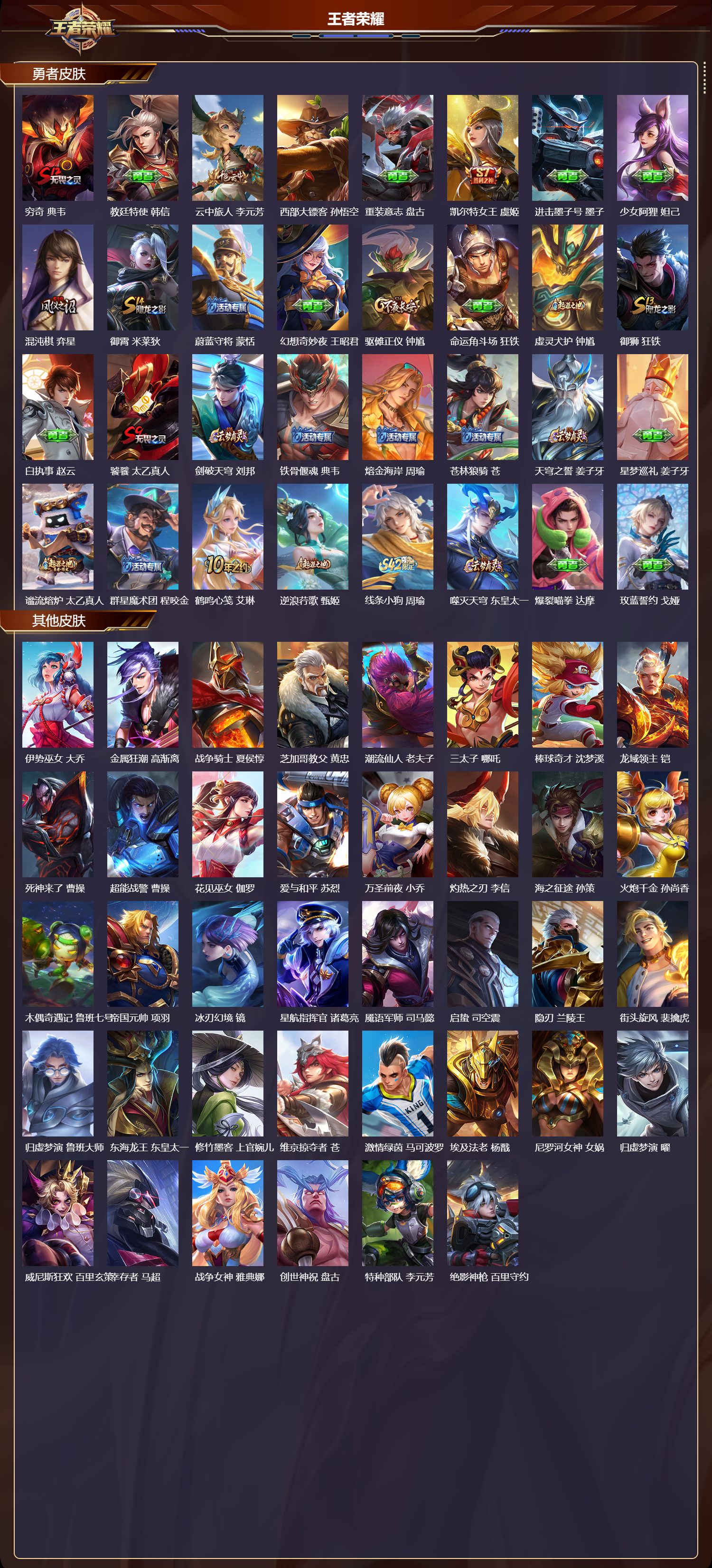 WZMK4238378王者荣耀账号详情图4