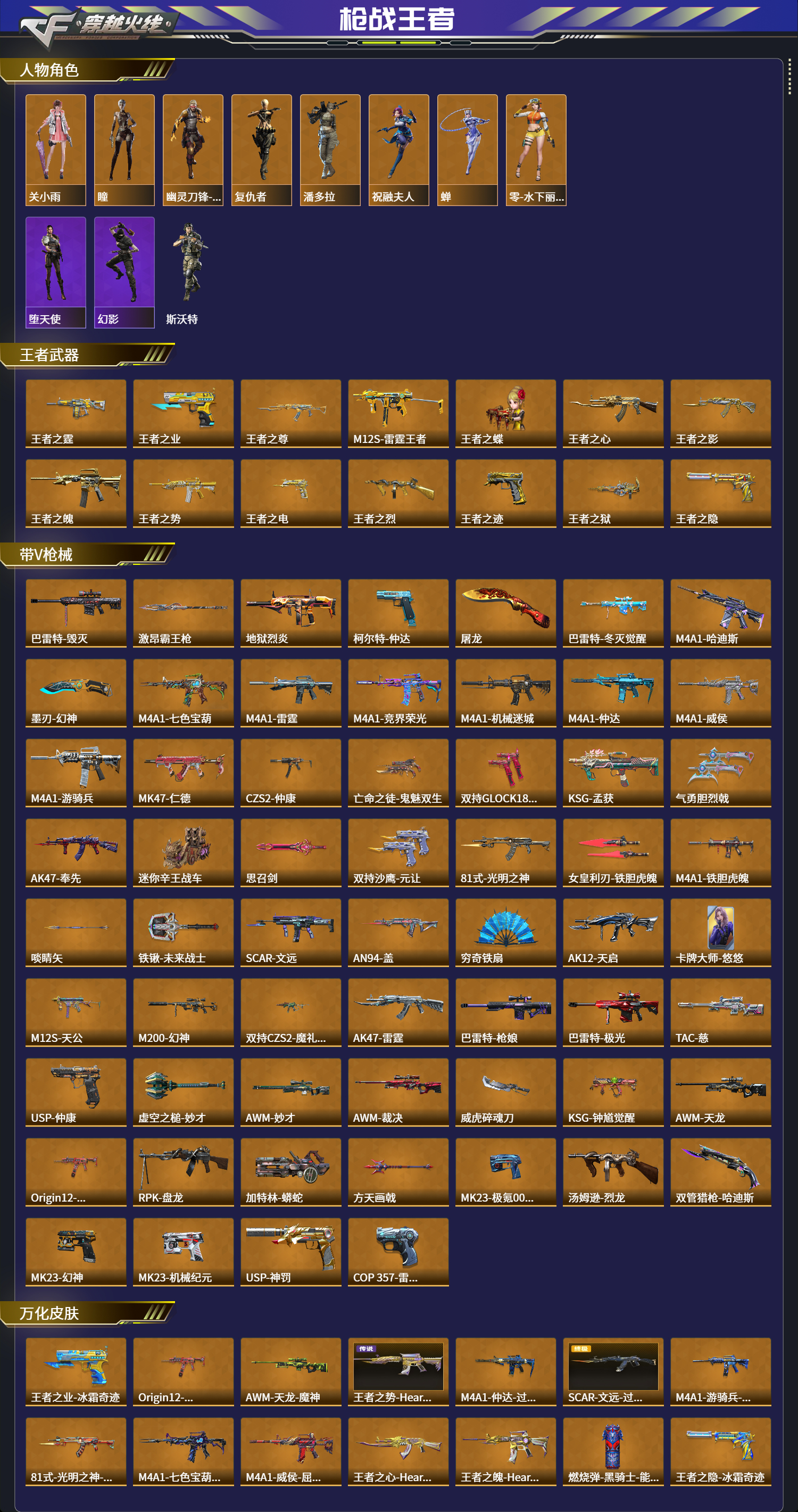 CFMQM412719枪战王者账号详情图4