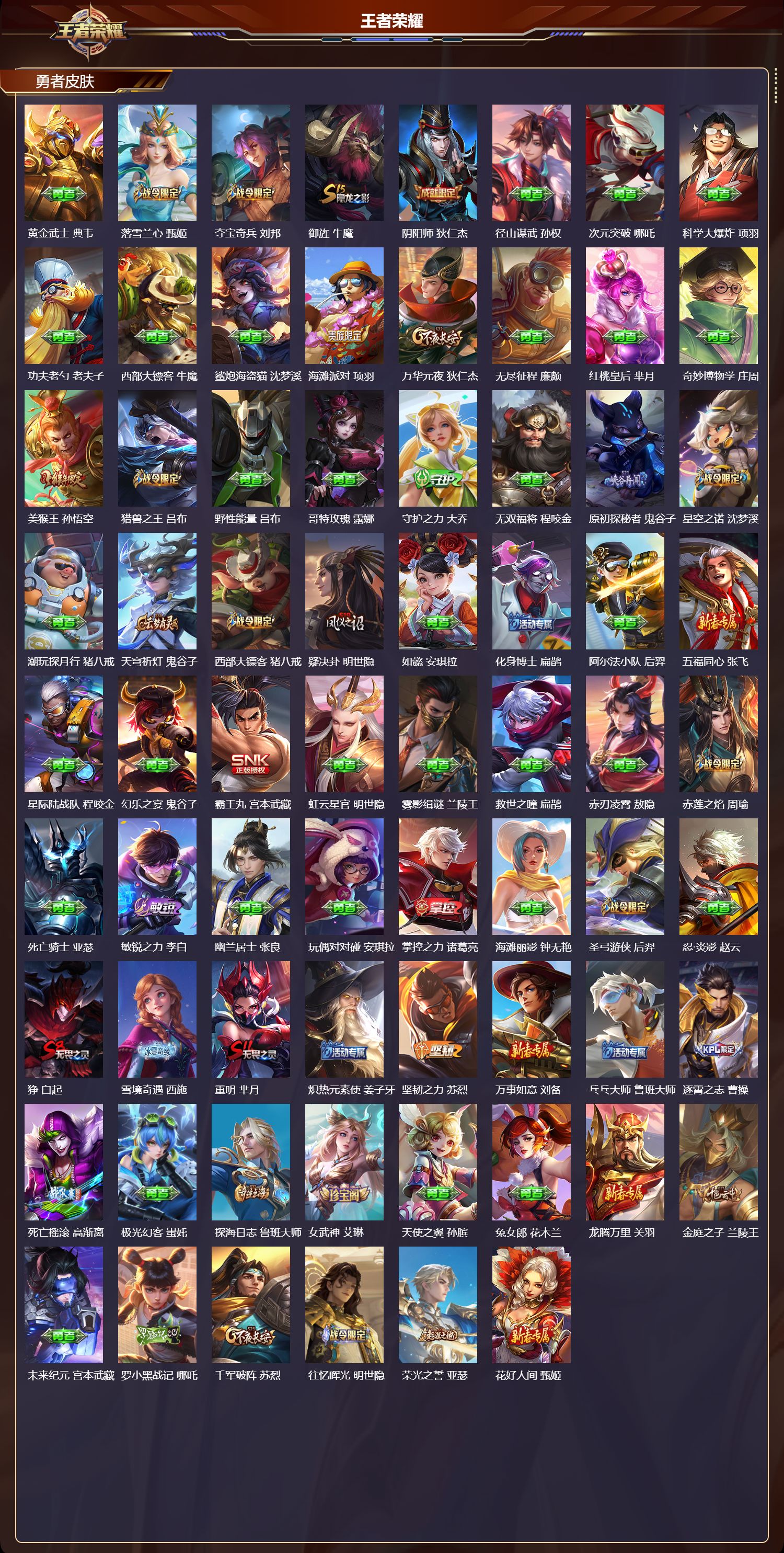 WZMK4238224王者荣耀账号详情图4