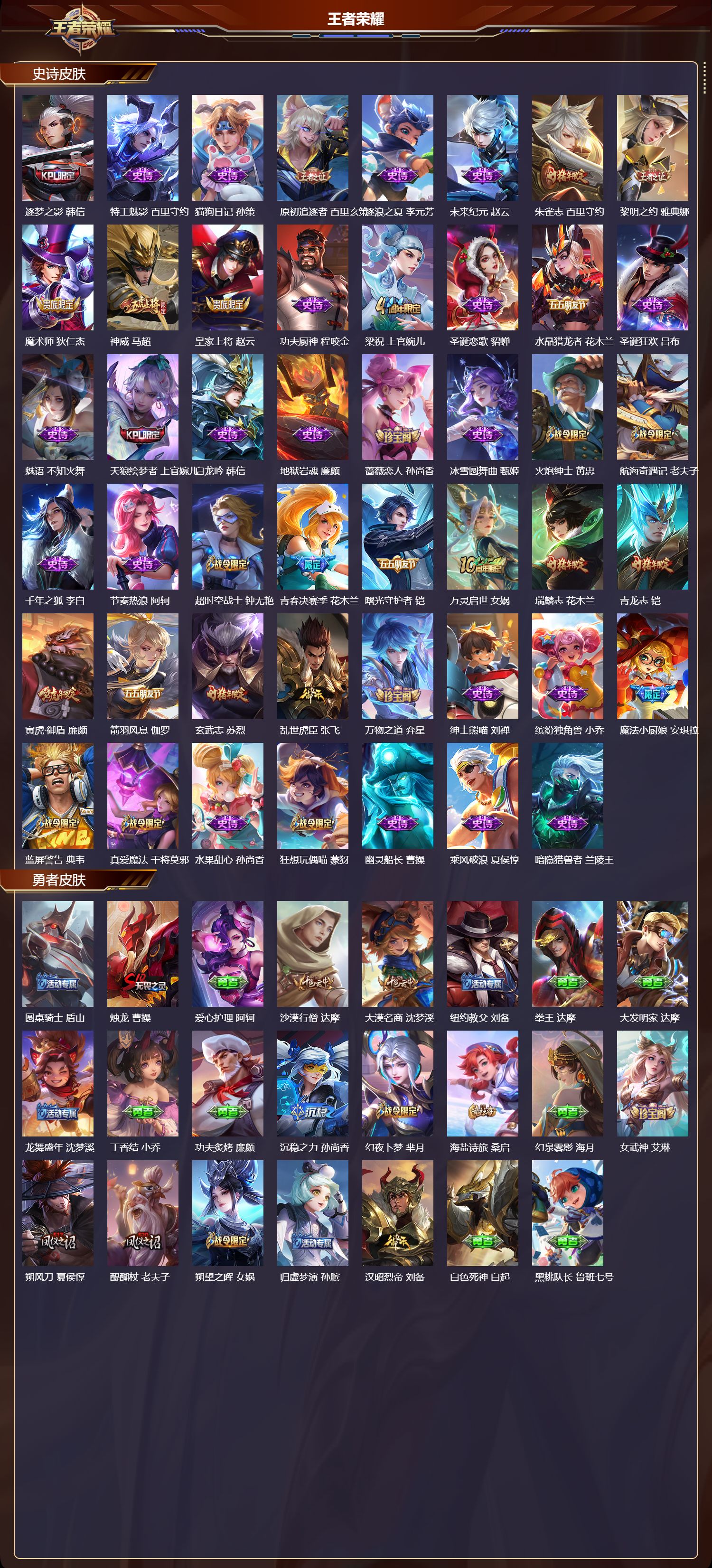 WZMK4238224王者荣耀账号详情图3