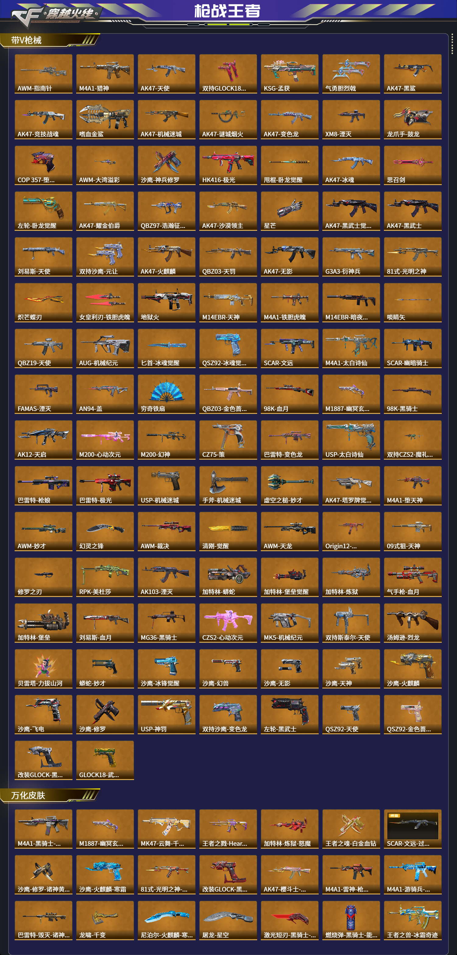 CFMFFWY412703枪战王者账号详情图5