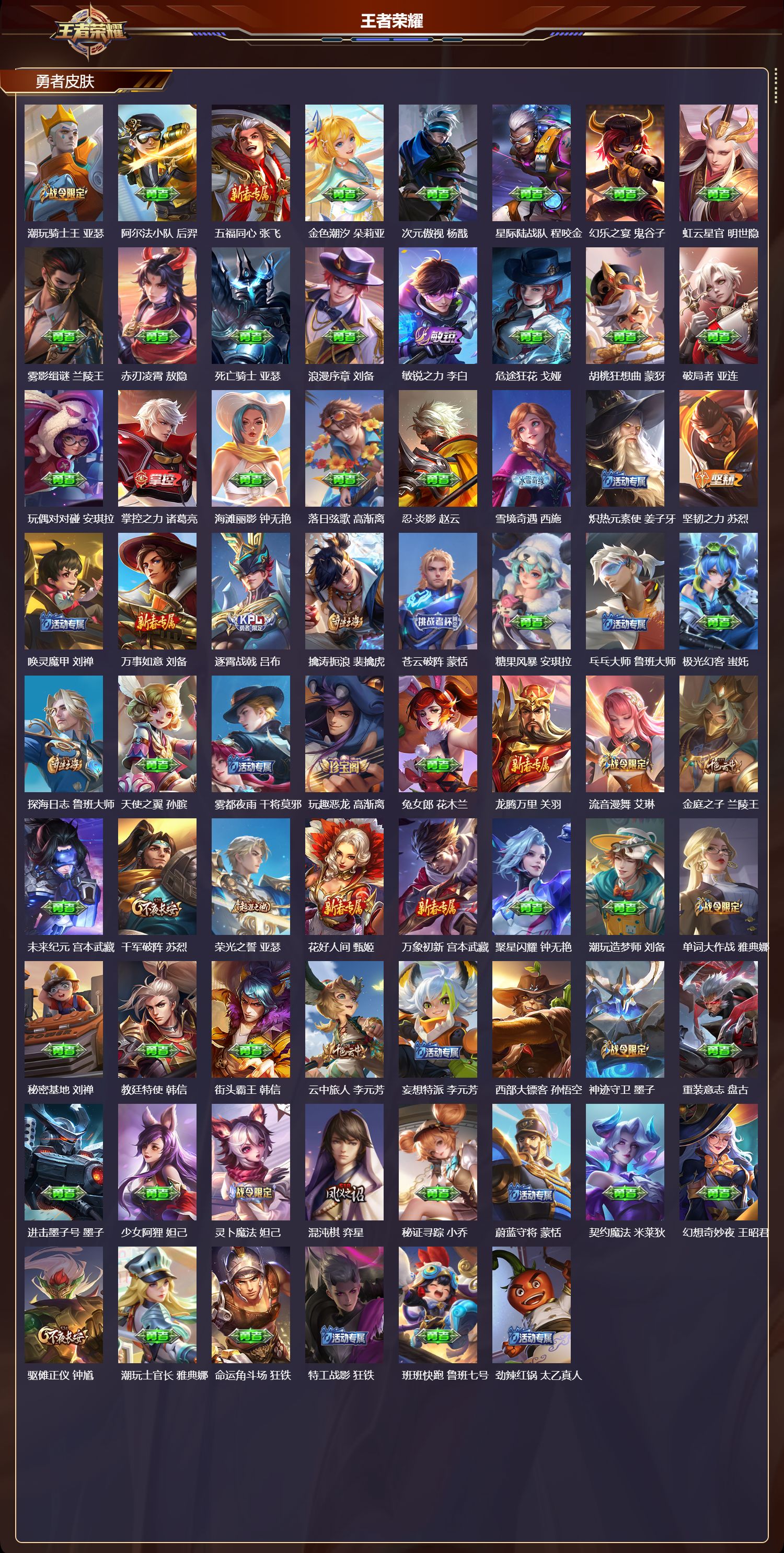 WZQM4238323王者荣耀账号详情图5