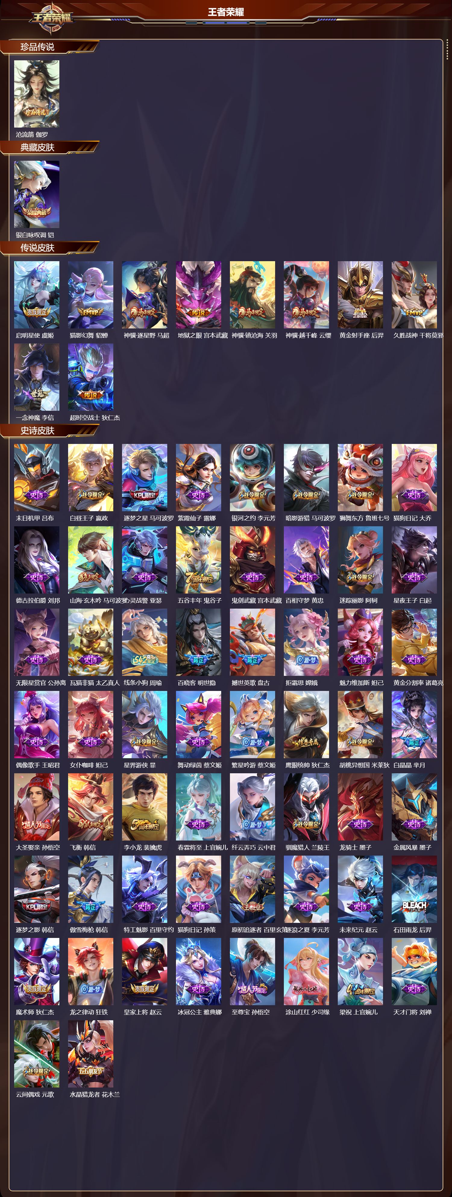 WZCMW4245984王者荣耀账号详情图8