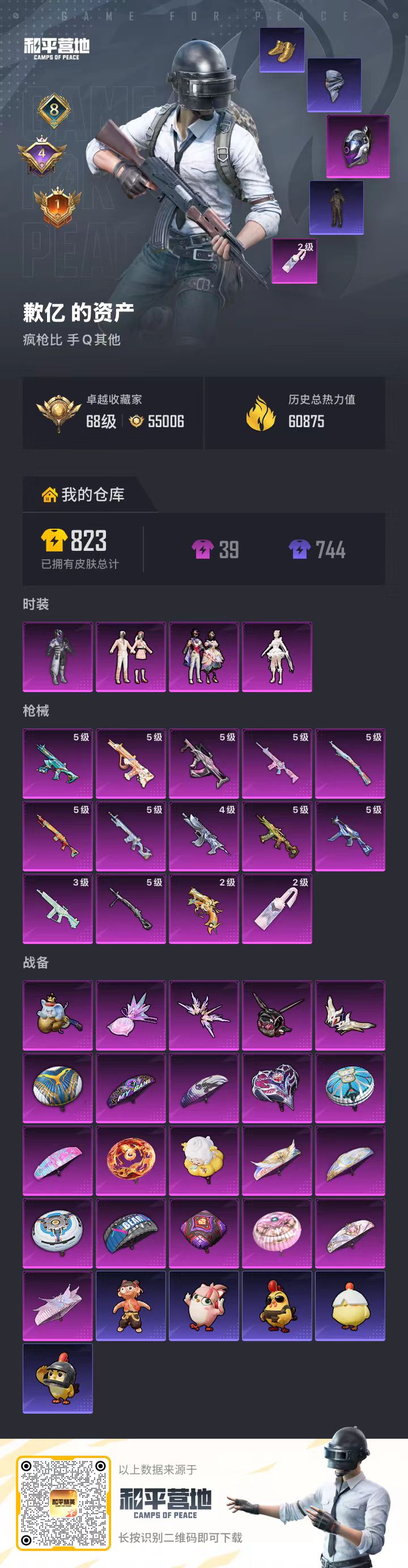 HPCMW4132542和平精英账号详情图2 HPCMW4132542和平精英账号详情图2