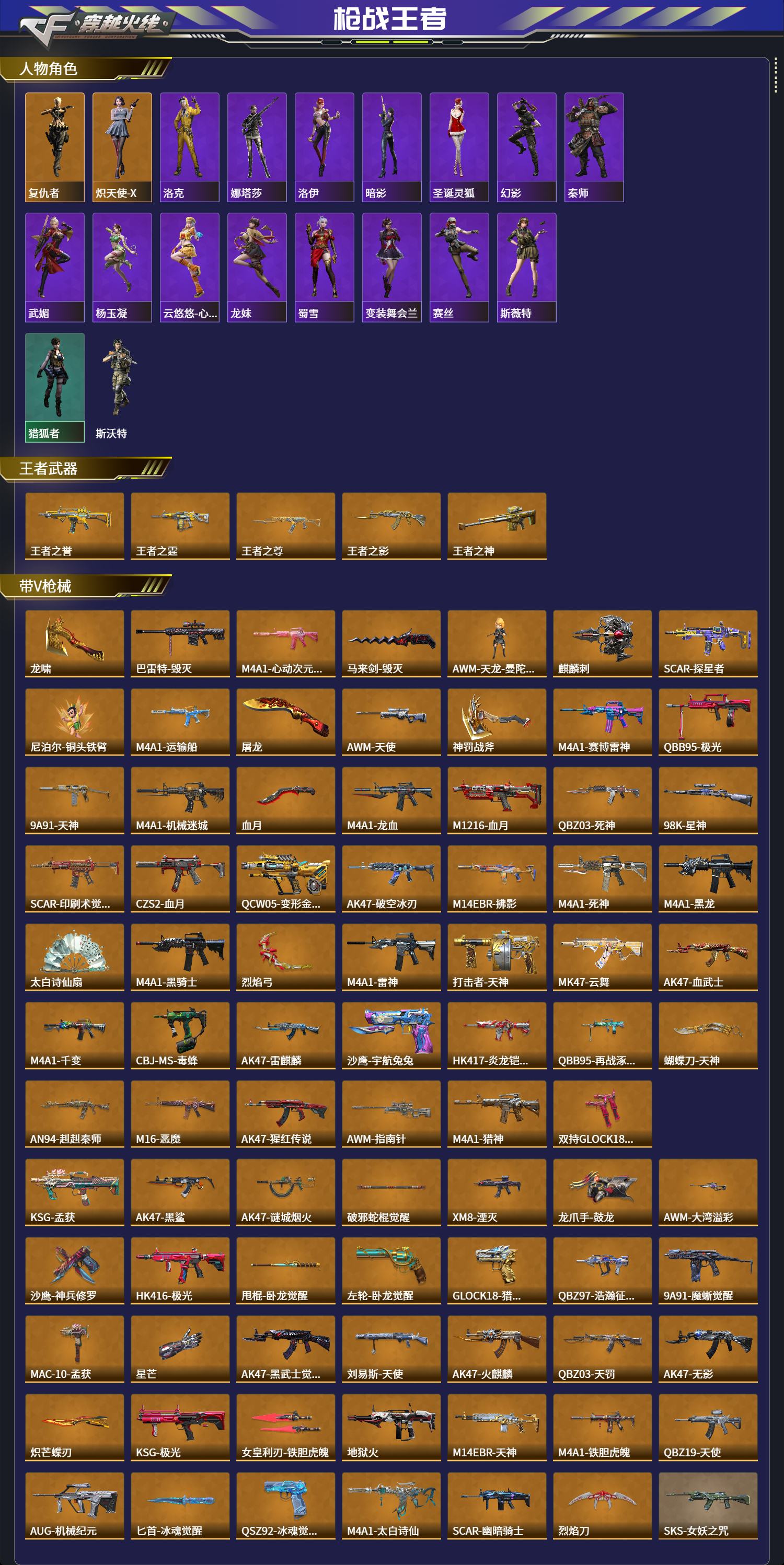 CFMFFWY421910枪战王者账号详情图2