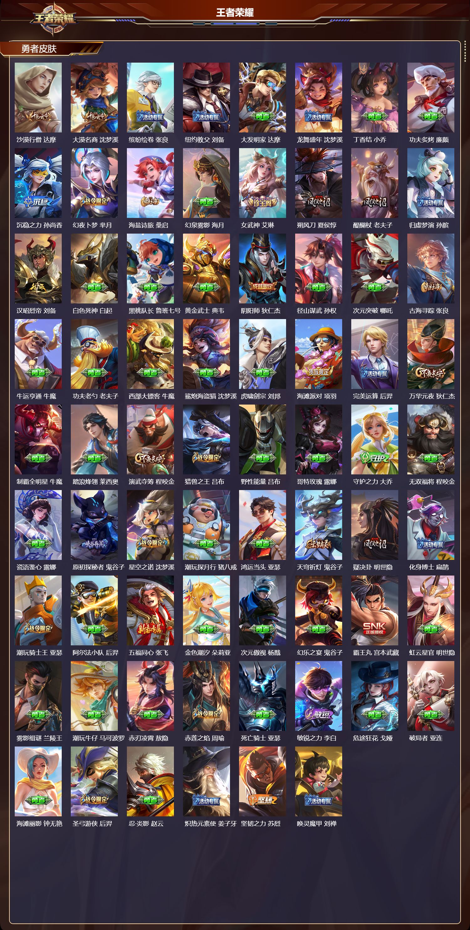 WZQM4238265王者荣耀账号详情图4