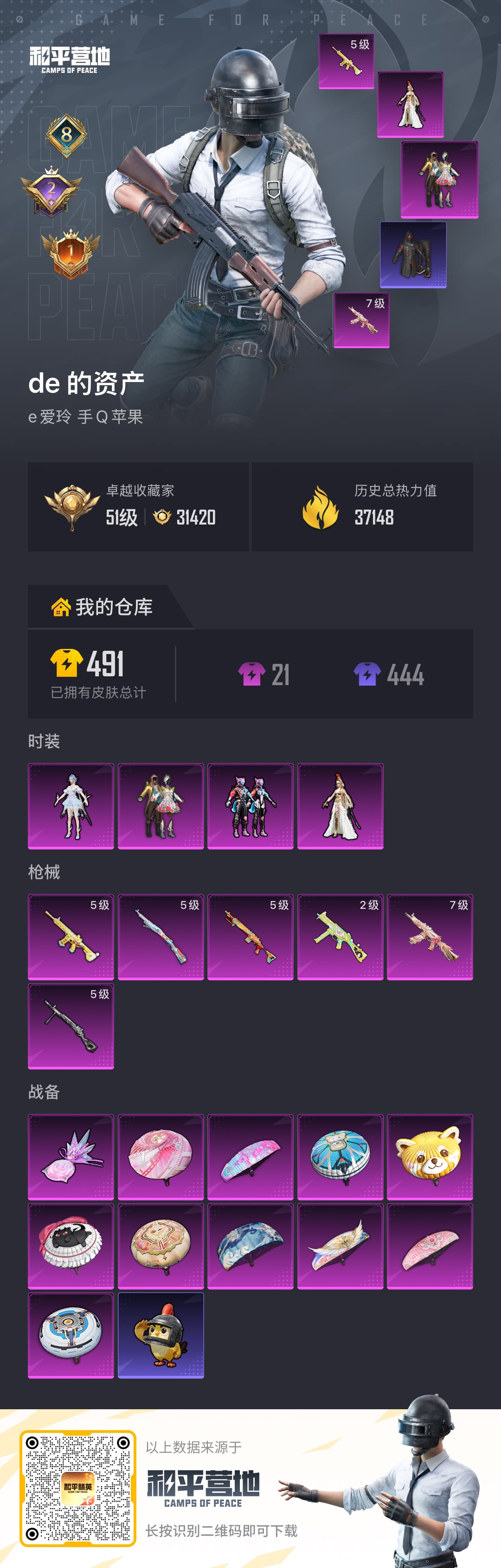 HPCMW4133369和平精英账号详情图2