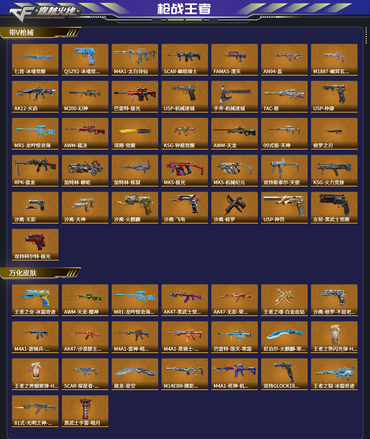 CFMFFWY412441枪战王者账号详情图5