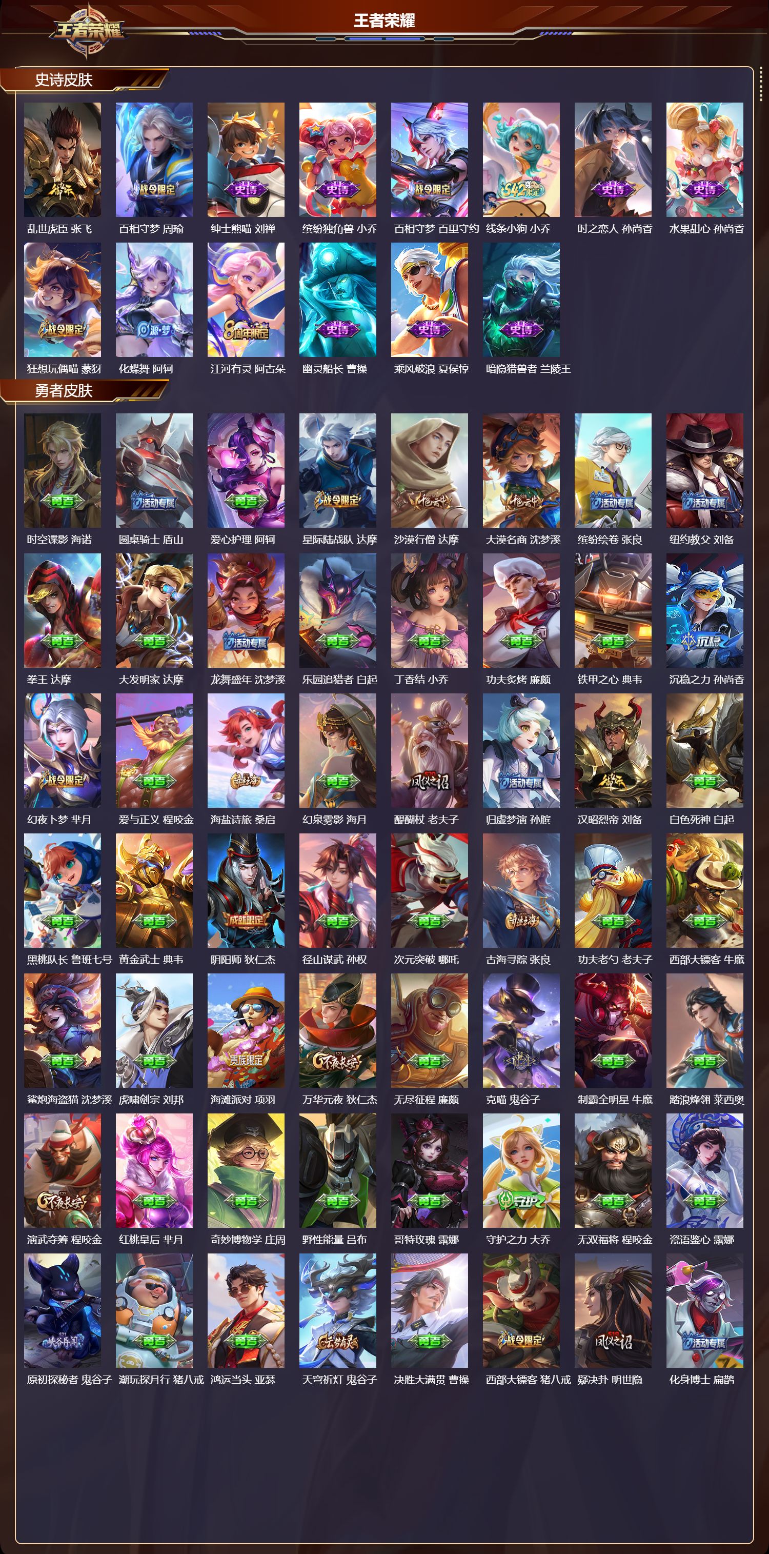 WZQM4238323王者荣耀账号详情图4