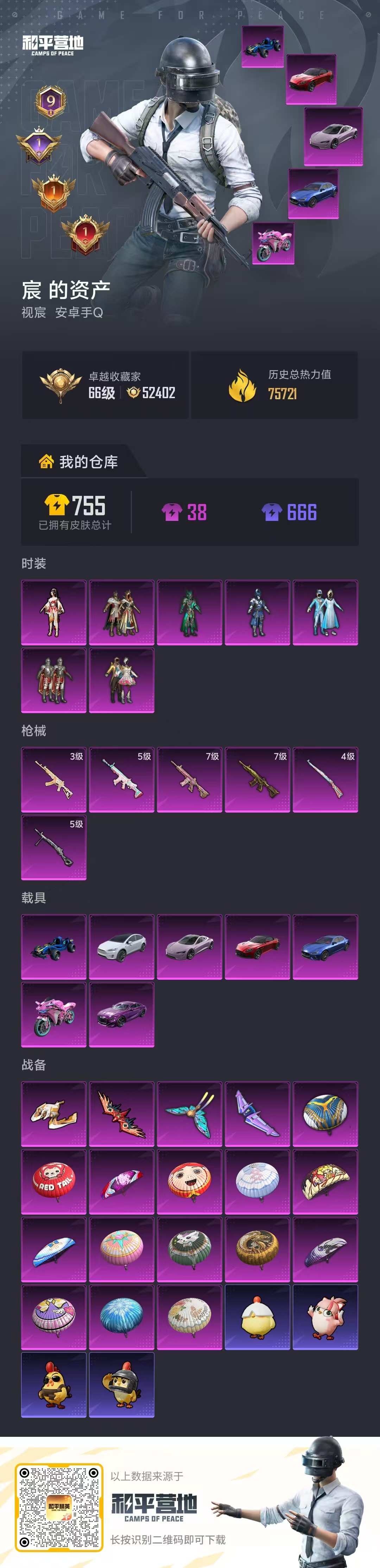 HPSJ4131095和平精英账号详情图2