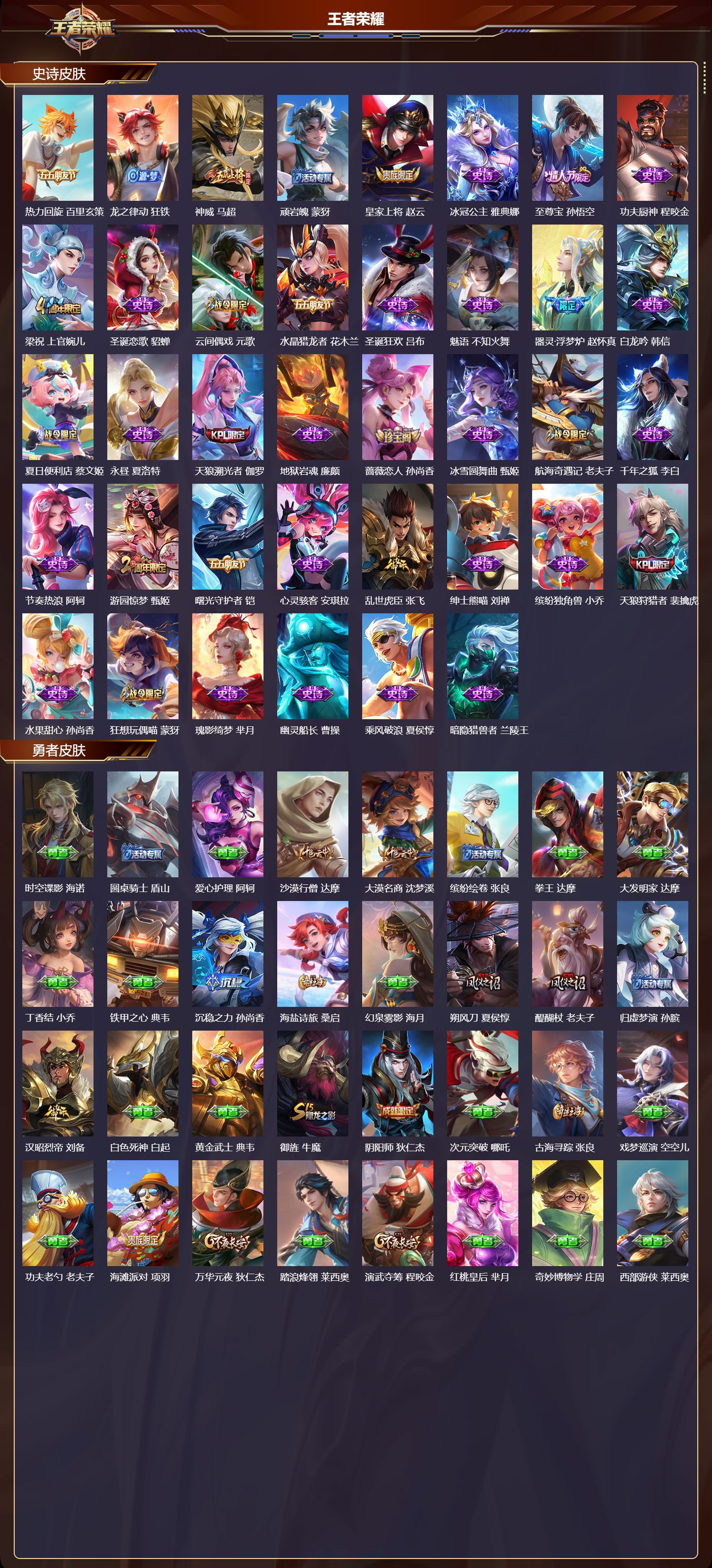 WZMK4238616王者荣耀账号详情图3