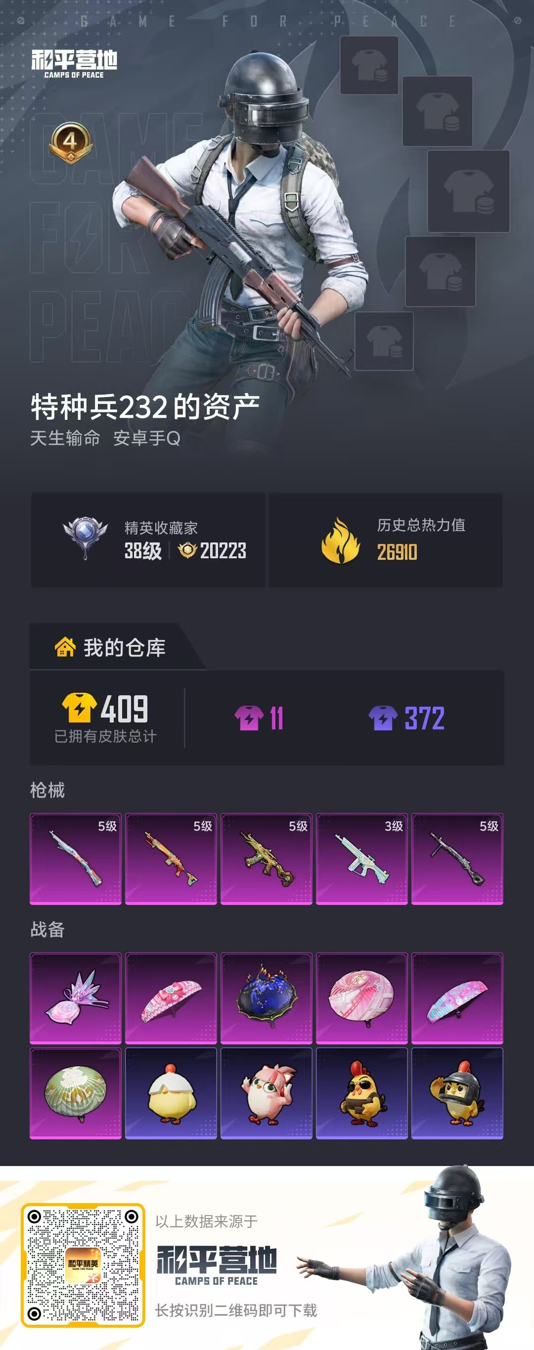 HPSJ4131448和平精英账号详情图2 HPSJ4131448和平精英账号详情图2