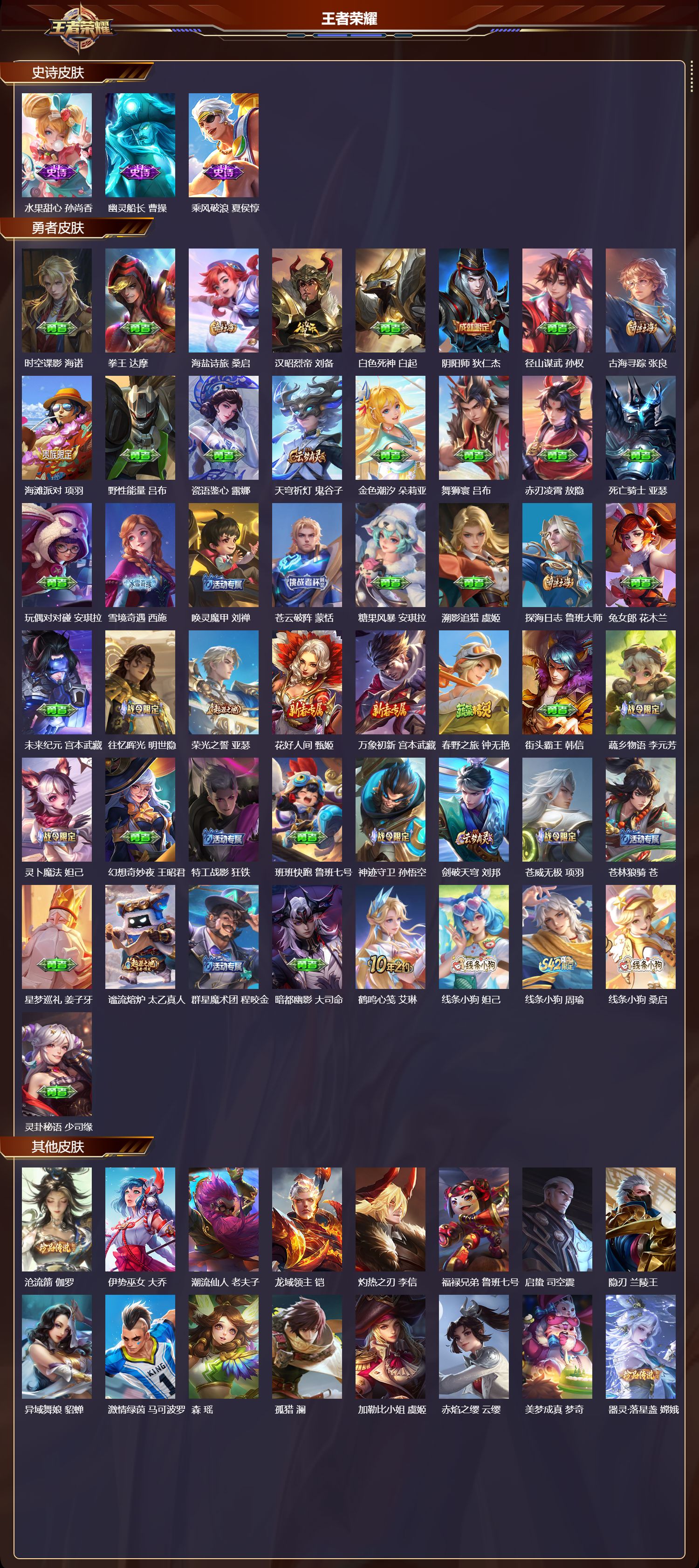 WZCMW4245219王者荣耀账号详情图7