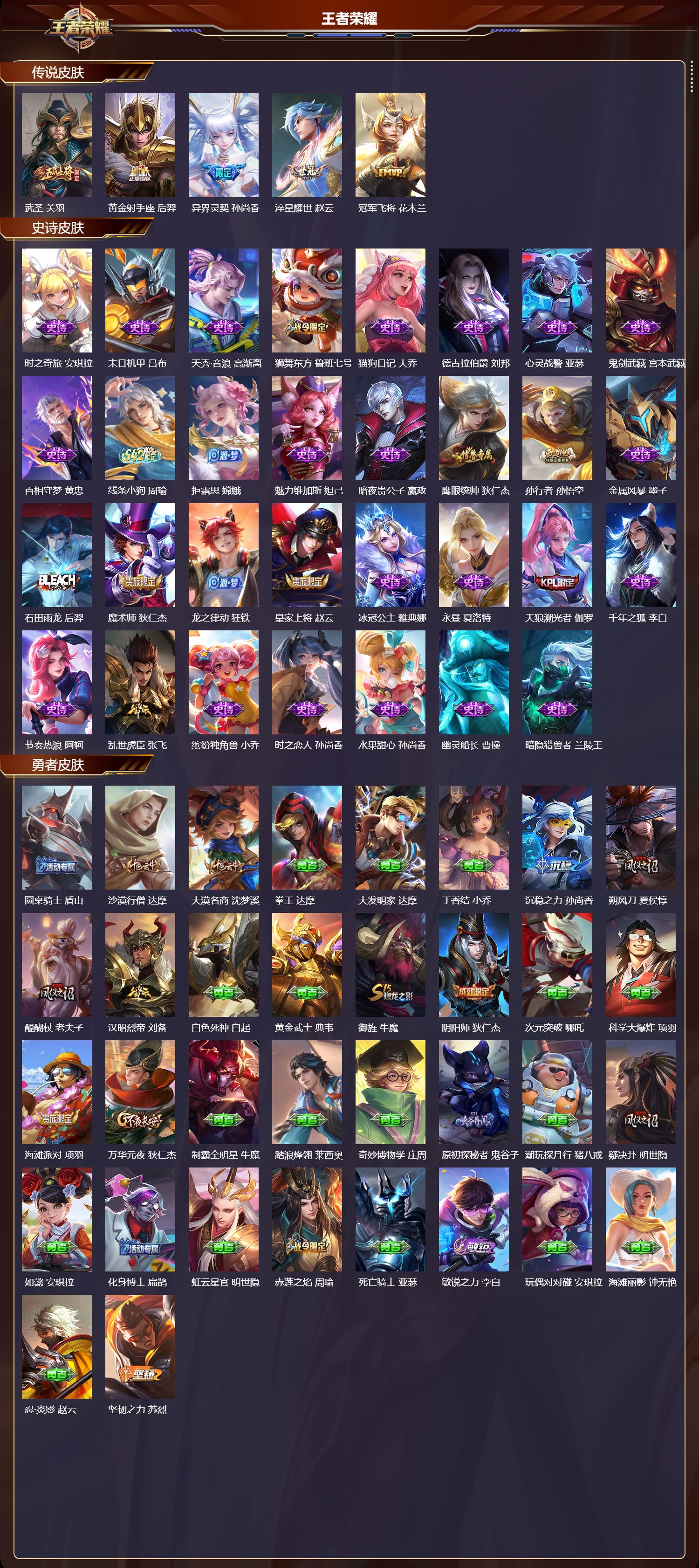 WZMK4238559王者荣耀账号详情图2