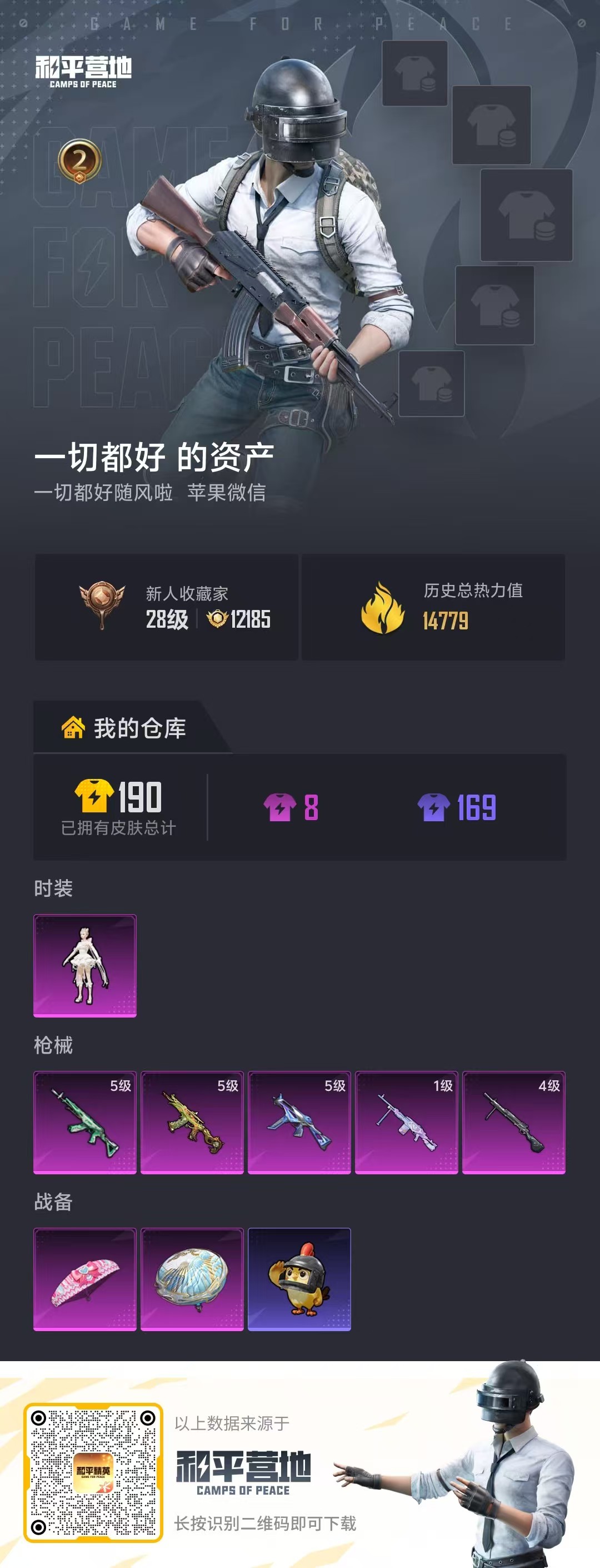 HPCMW4135376和平精英账号详情图2 HPCMW4135376和平精英账号详情图2