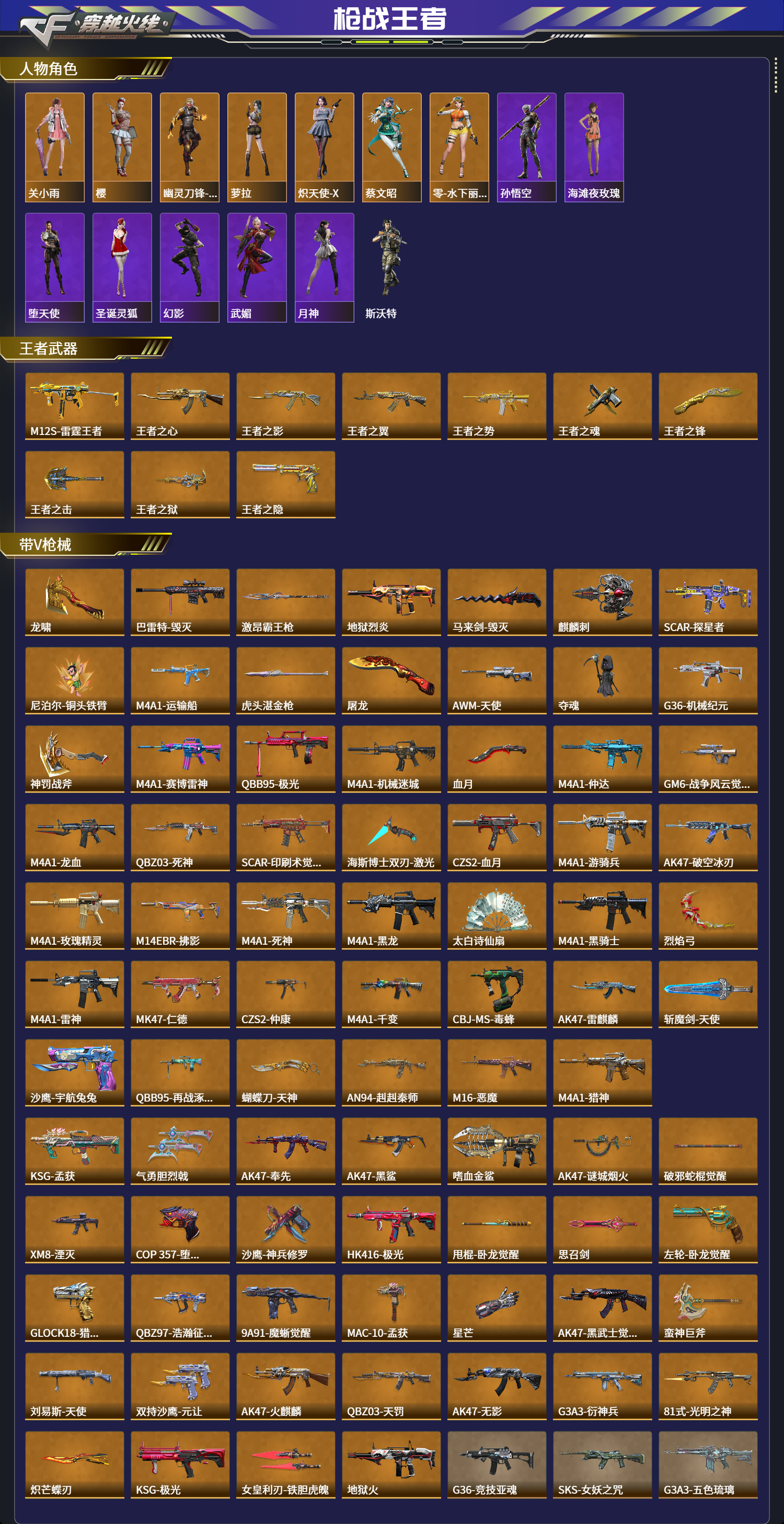 CFMQM430497枪战王者账号详情图4