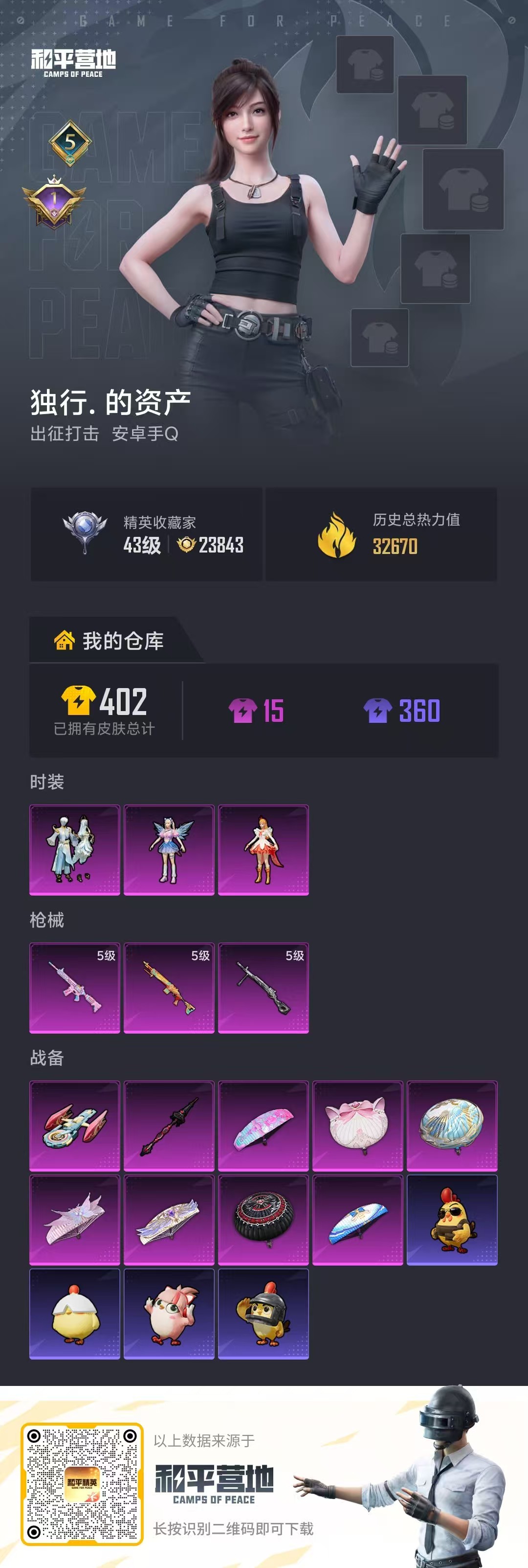 HPCMW4134860和平精英账号详情图2