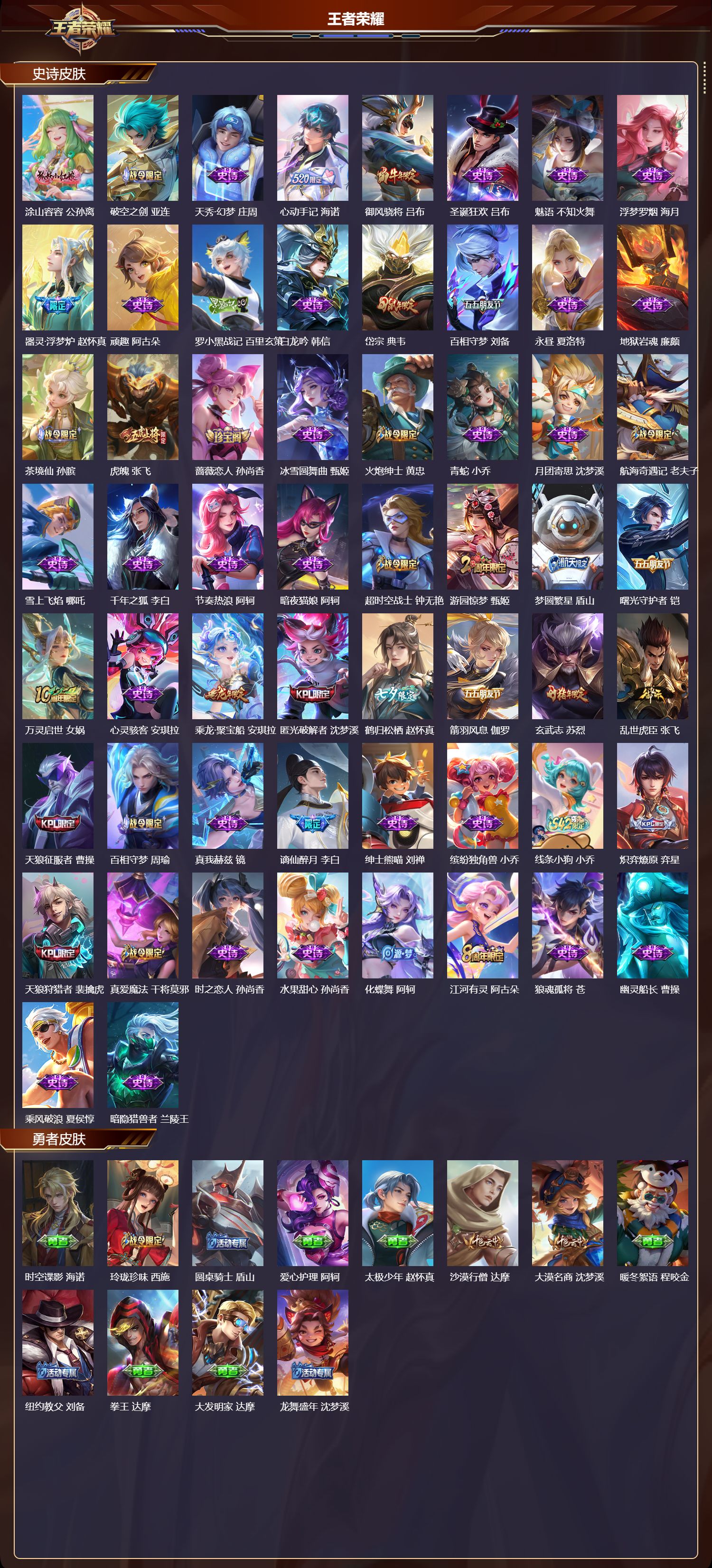 WZCMW4245949王者荣耀账号详情图9