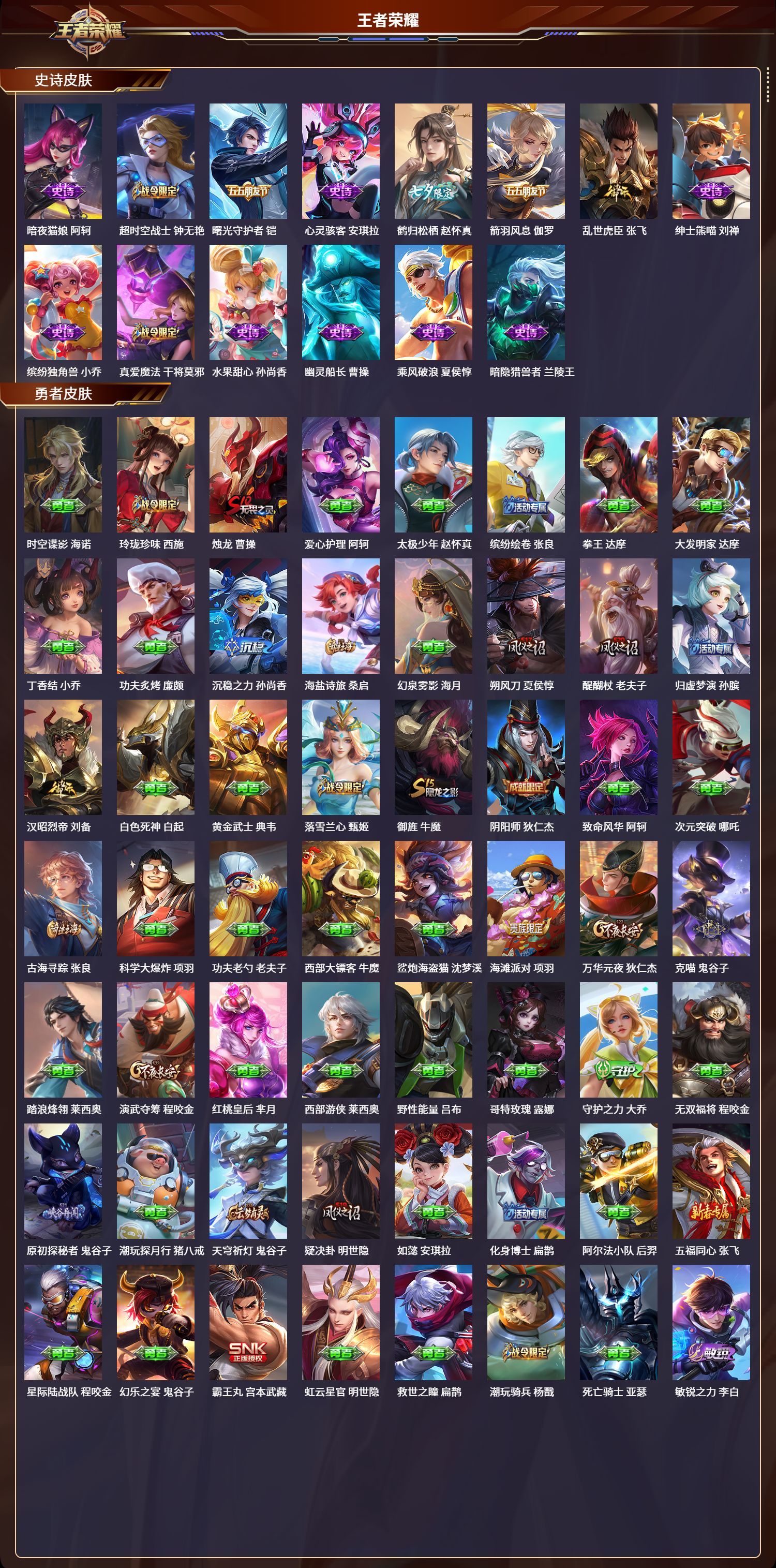 WZLX4237548王者荣耀账号详情图3