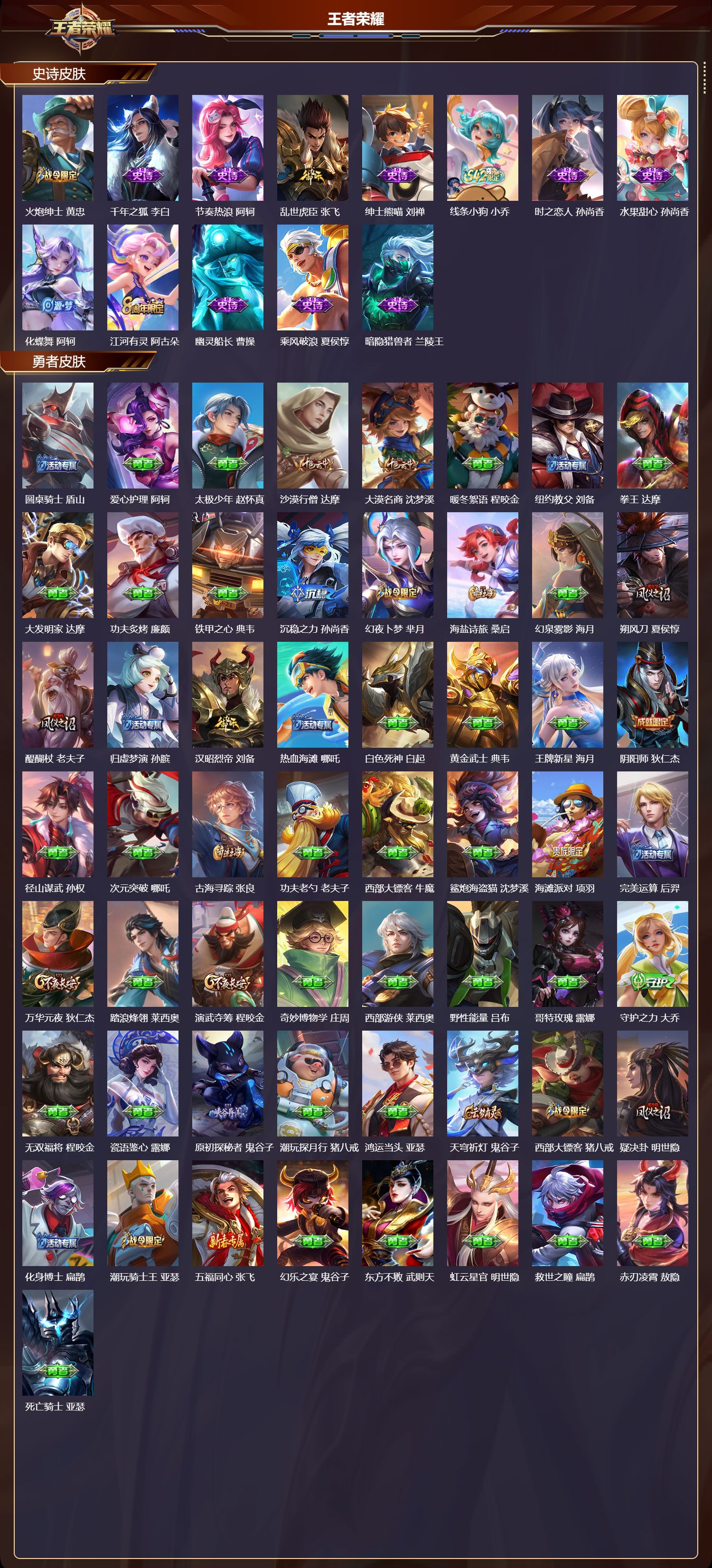 WZCMW4249558王者荣耀账号详情图7