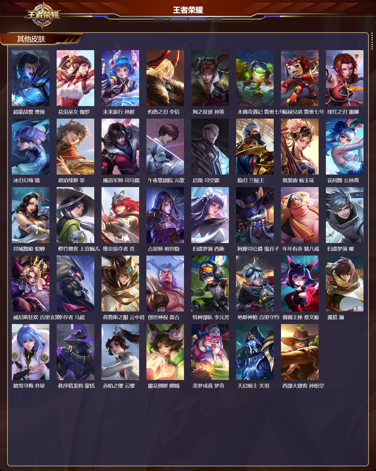 WZCMW4249558王者荣耀账号详情图9