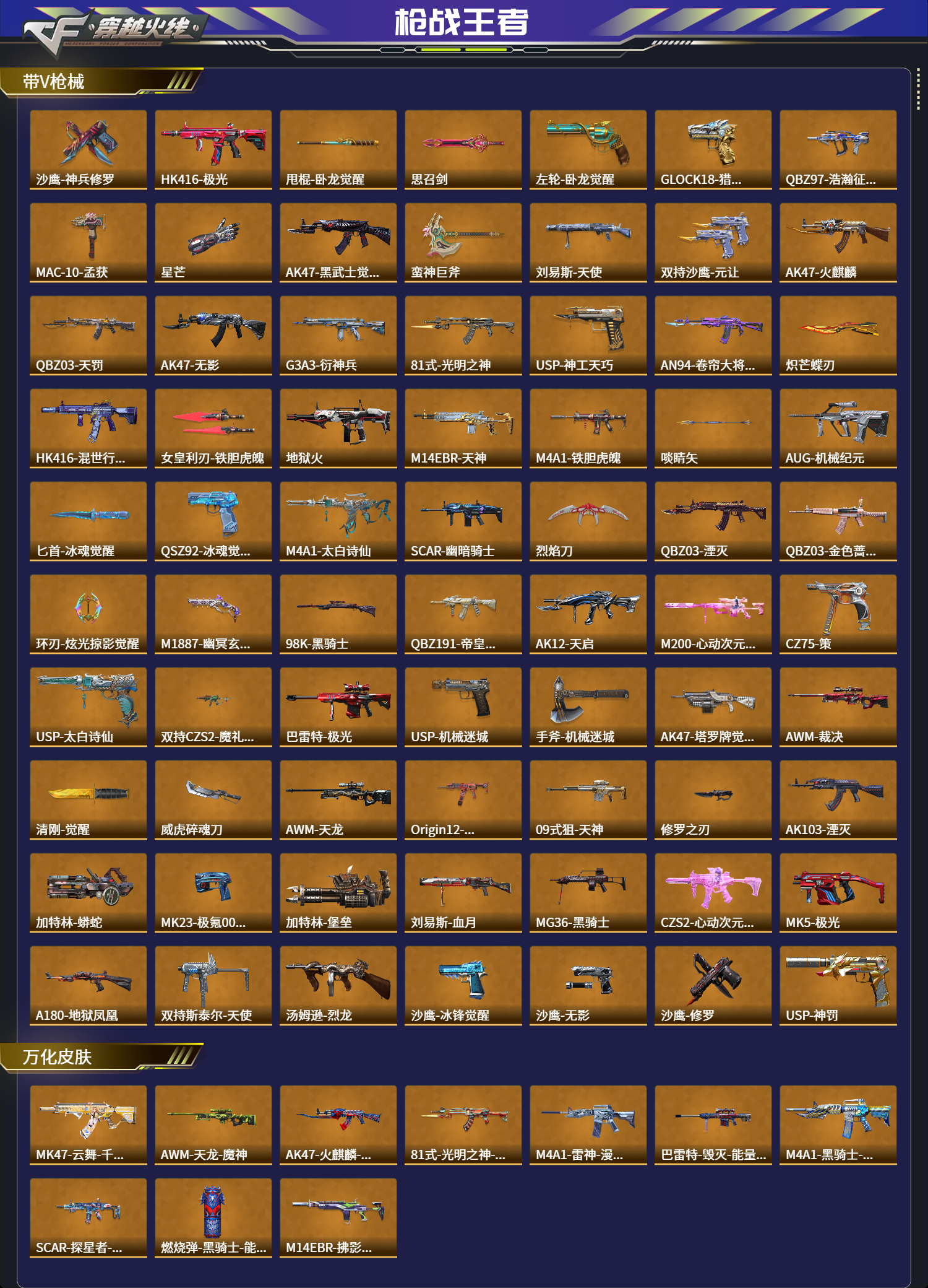 CFMFFWY42215枪战王者账号详情图3