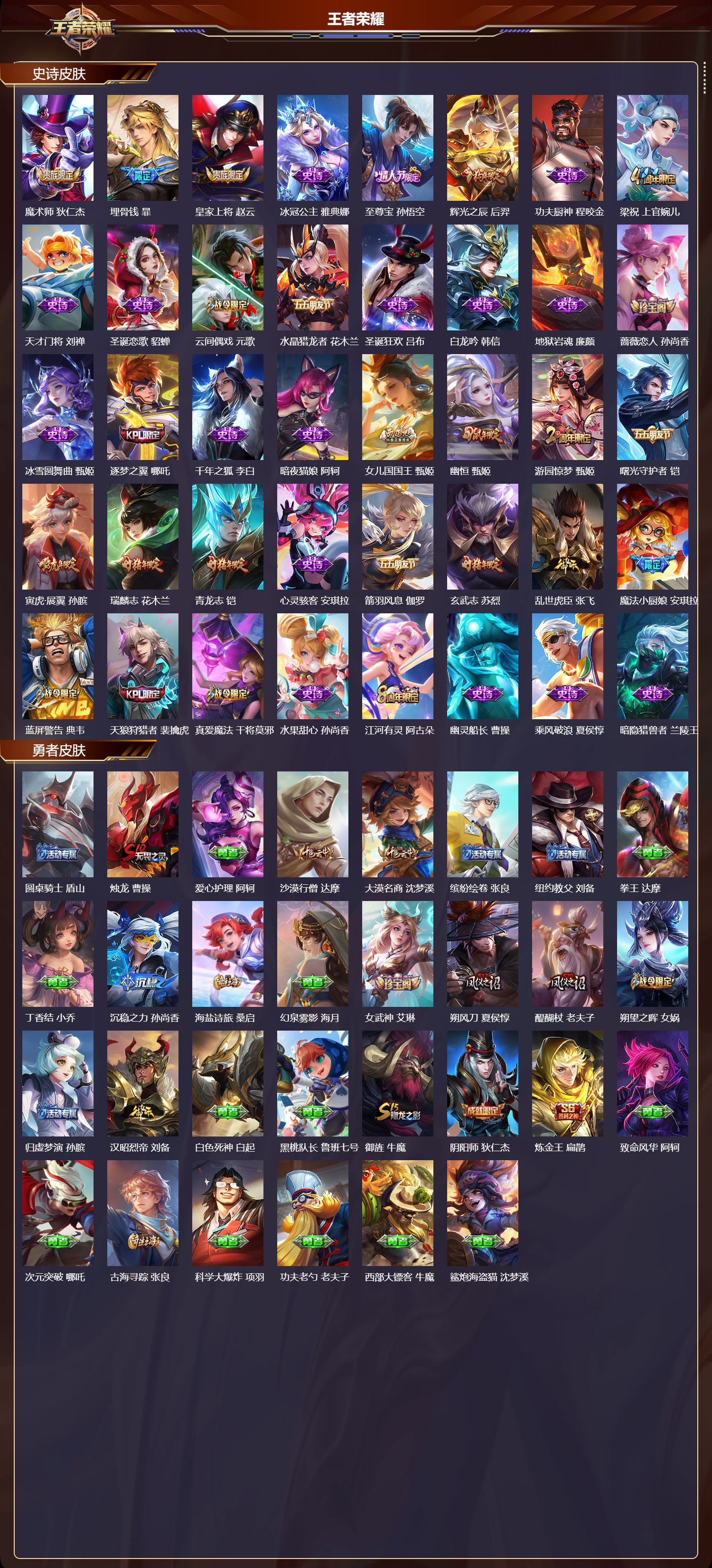 WZQM4241420王者荣耀账号详情图3