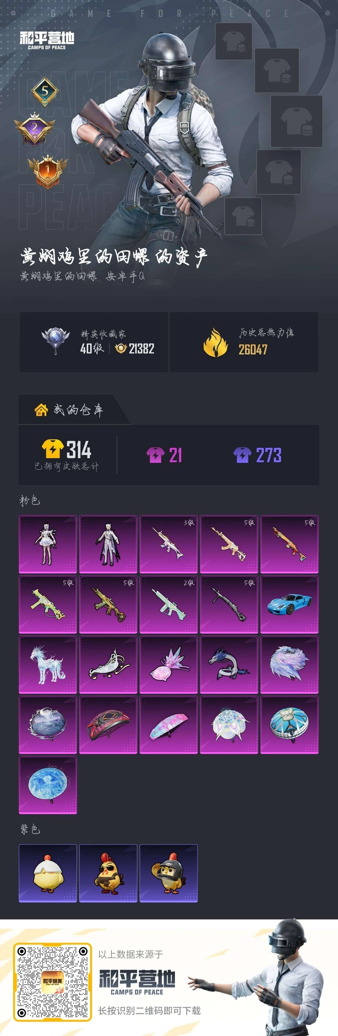 HPCMW4134996和平精英账号详情图2