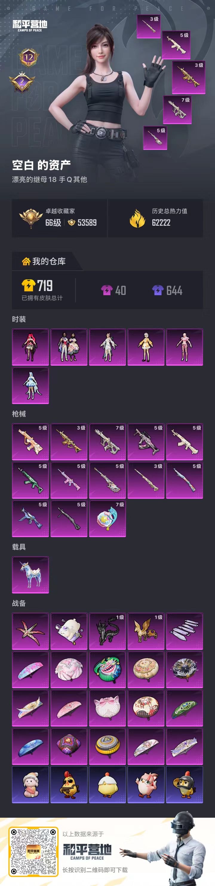 HPSJ4132367和平精英账号详情图2