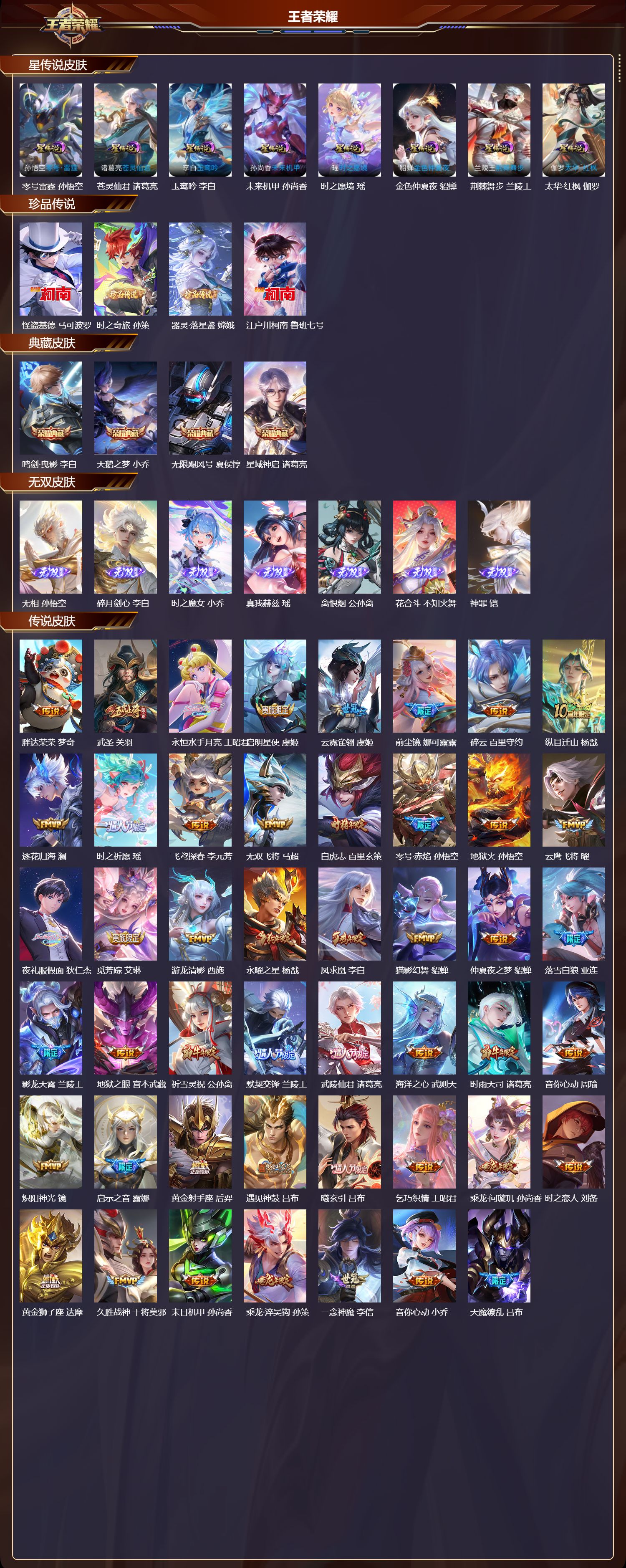 WZQM4241385王者荣耀账号详情图2