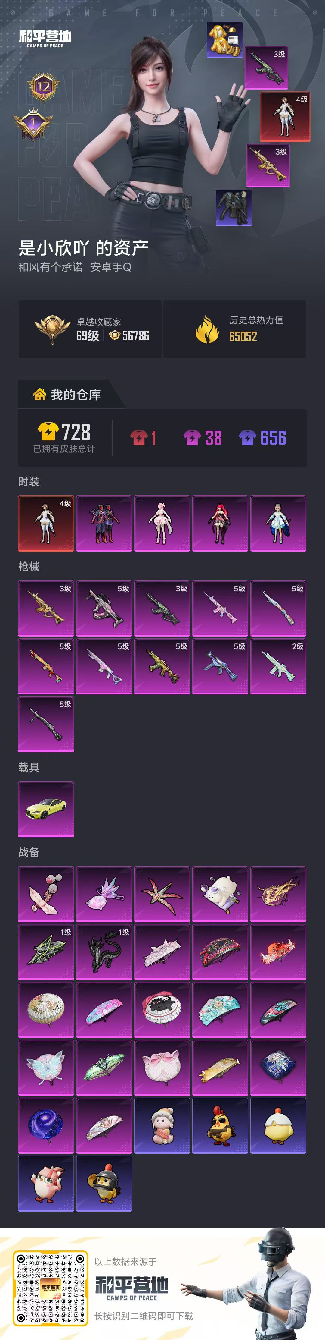 HPCMW4133597和平精英账号详情图2