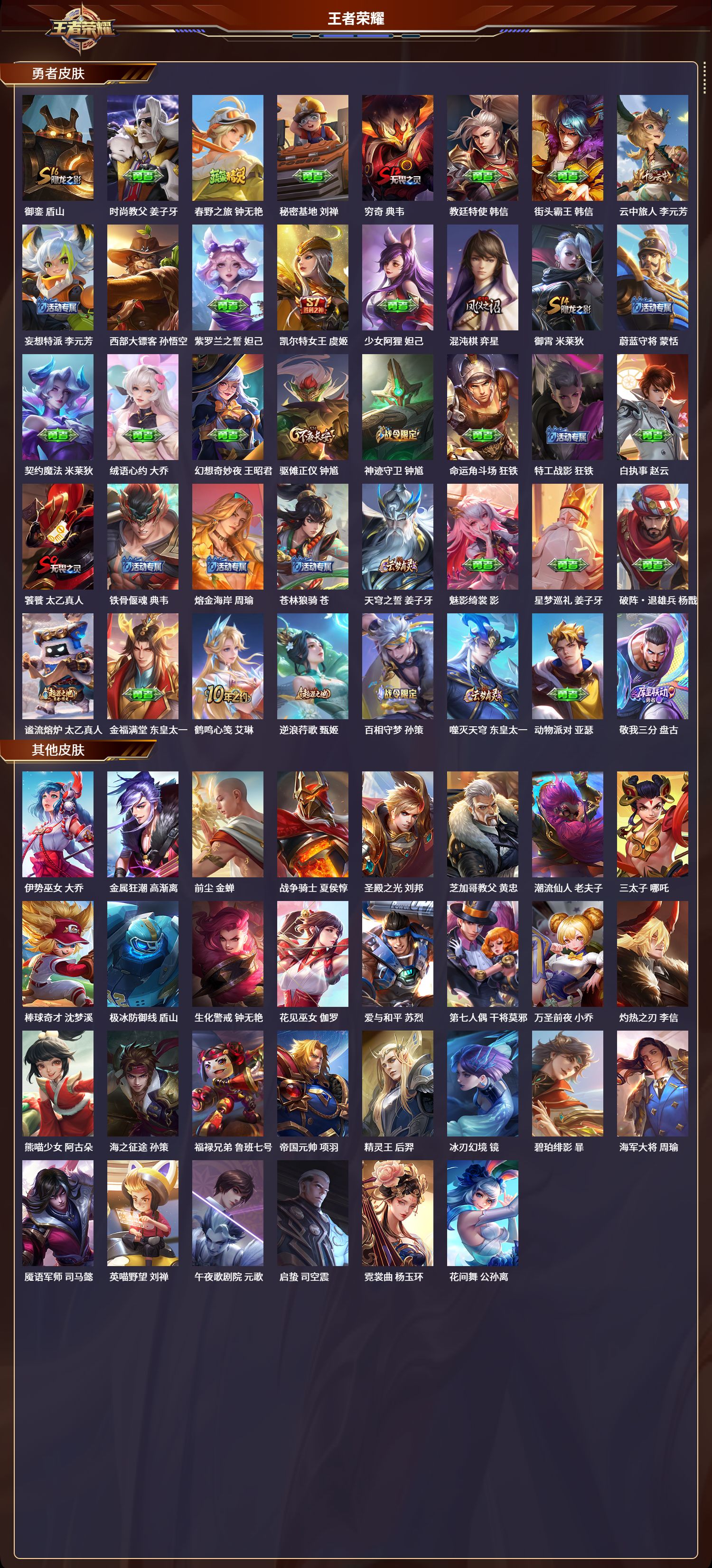 WZCMW4252050王者荣耀账号详情图4