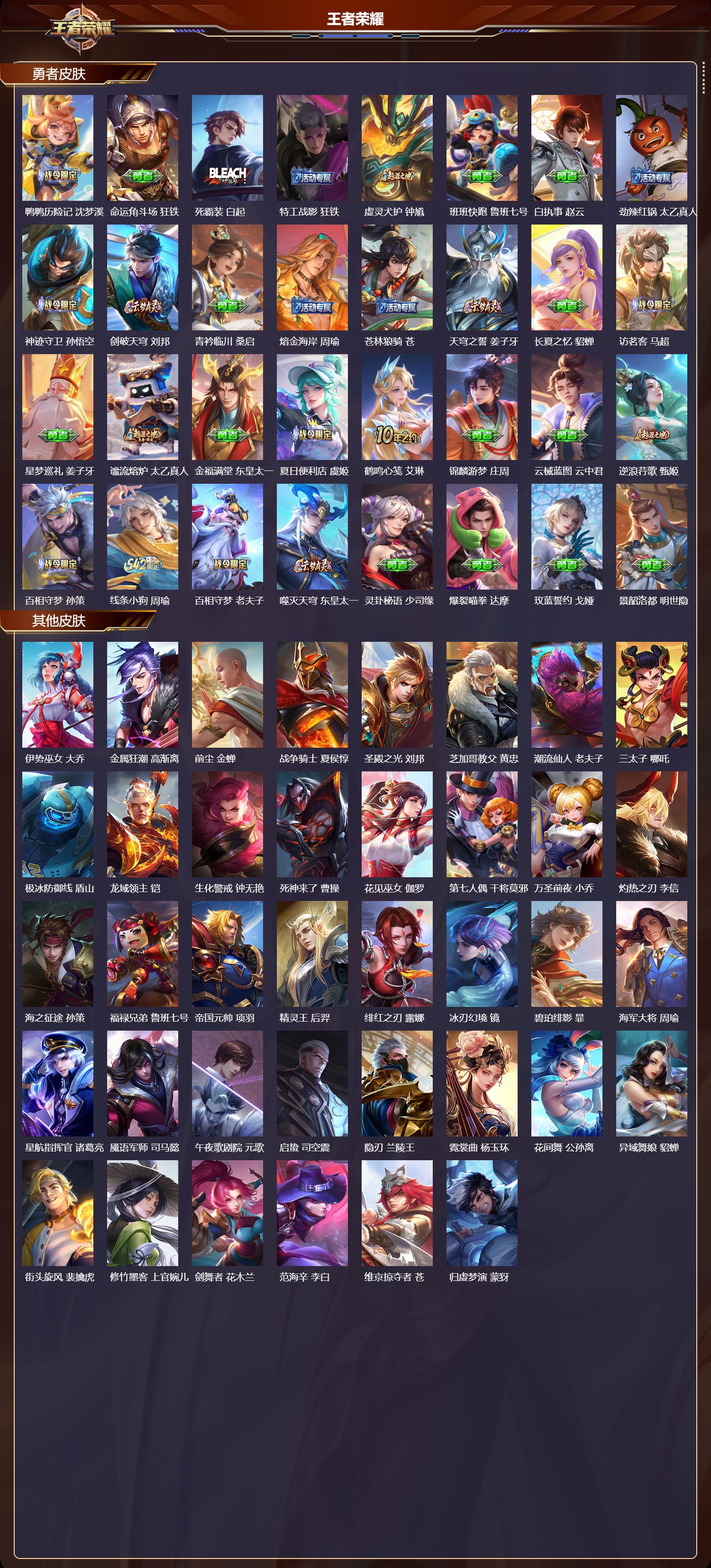 WZLX4241591王者荣耀账号详情图24