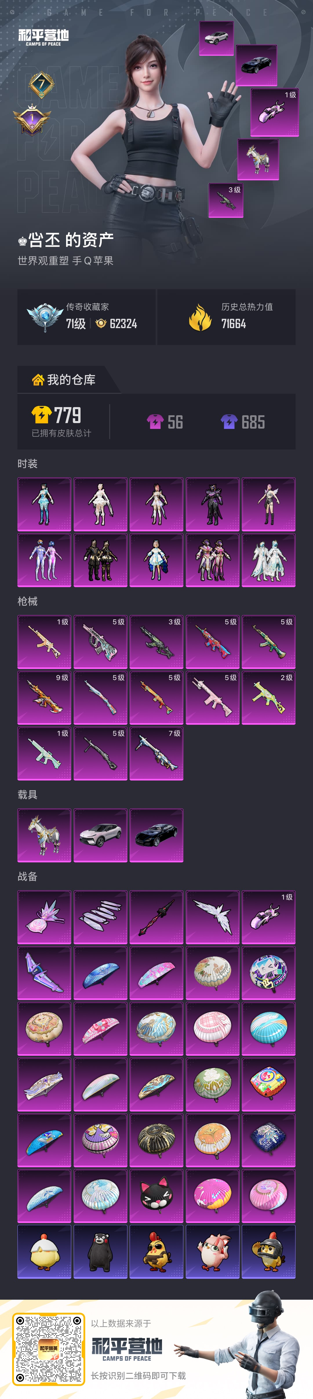 HPSJ4132720和平精英账号详情图2