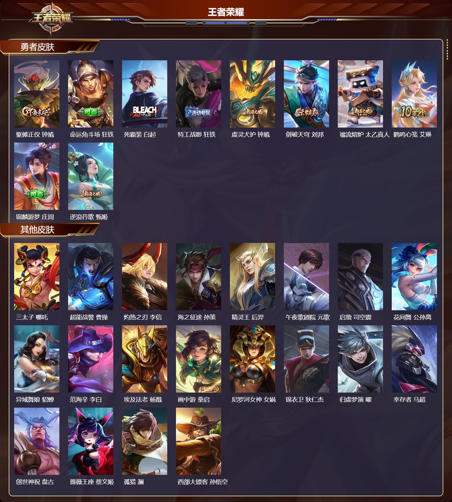 WZCMW4249876王者荣耀账号详情图7