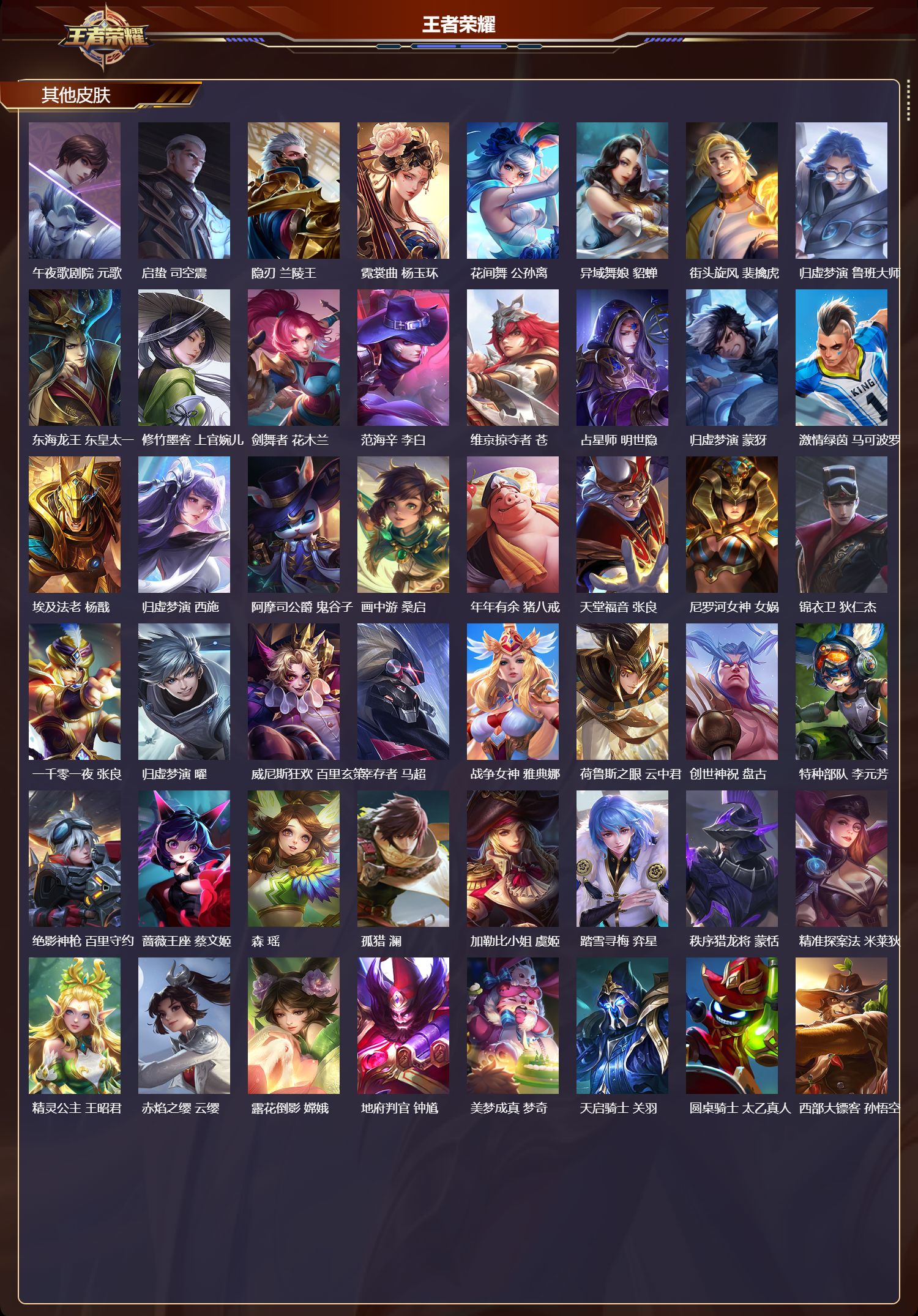 WZQM4241431王者荣耀账号详情图7